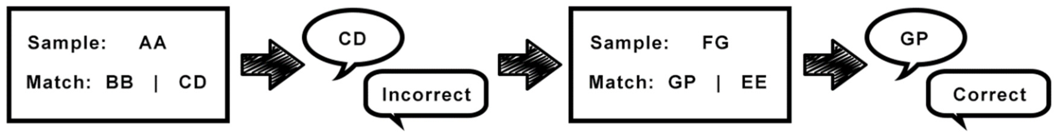 Preprints 97633 g001