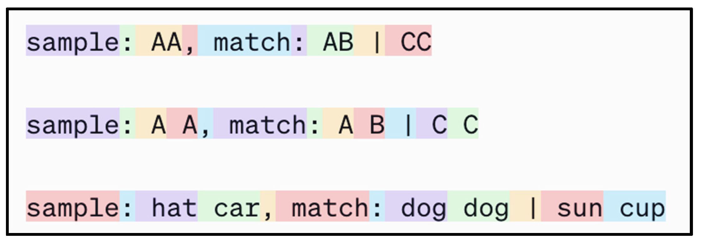 Preprints 97633 g003