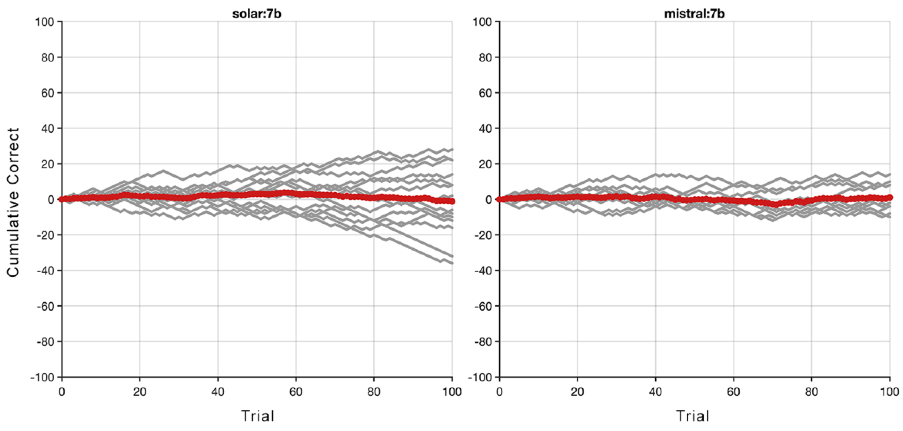 Preprints 97633 g004