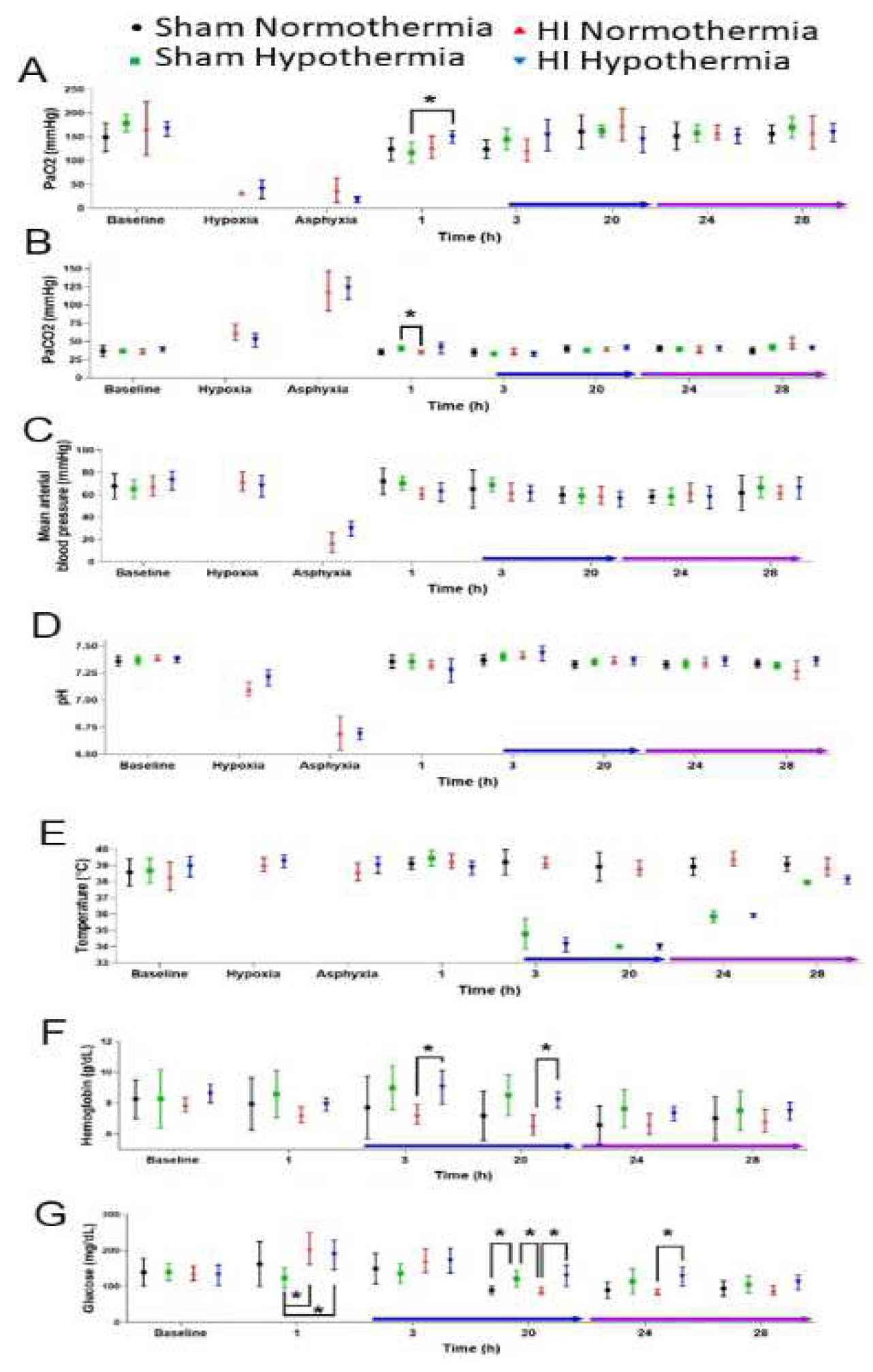 Preprints 78425 g006