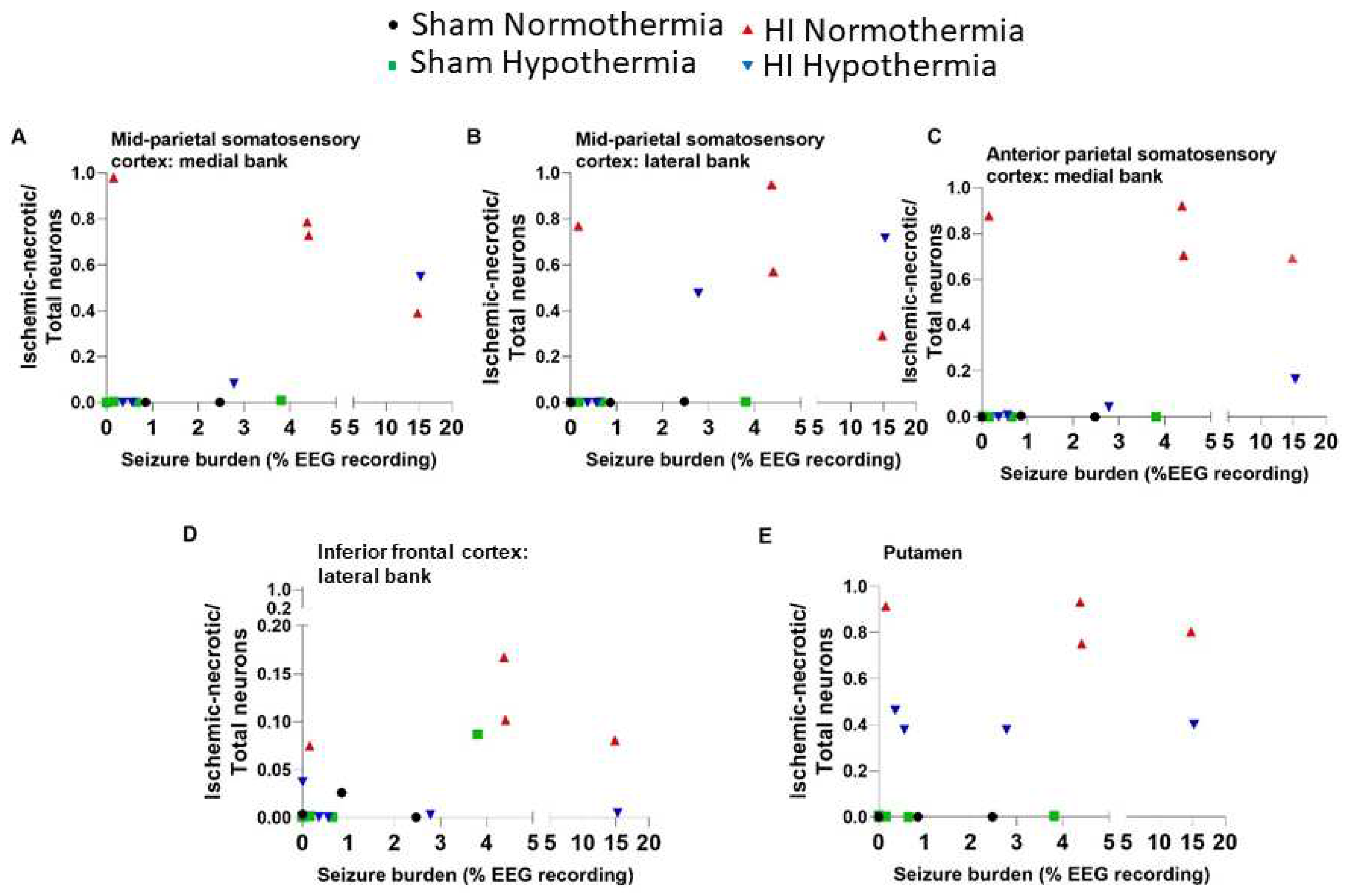 Preprints 78425 g012