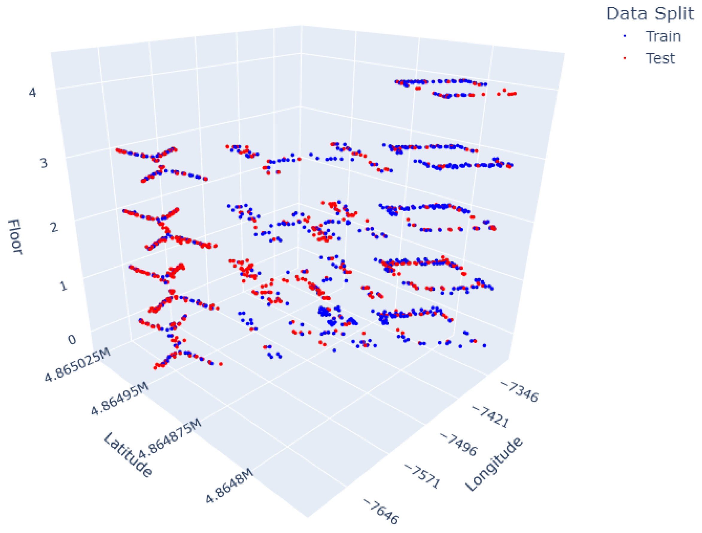 Preprints 70324 g002