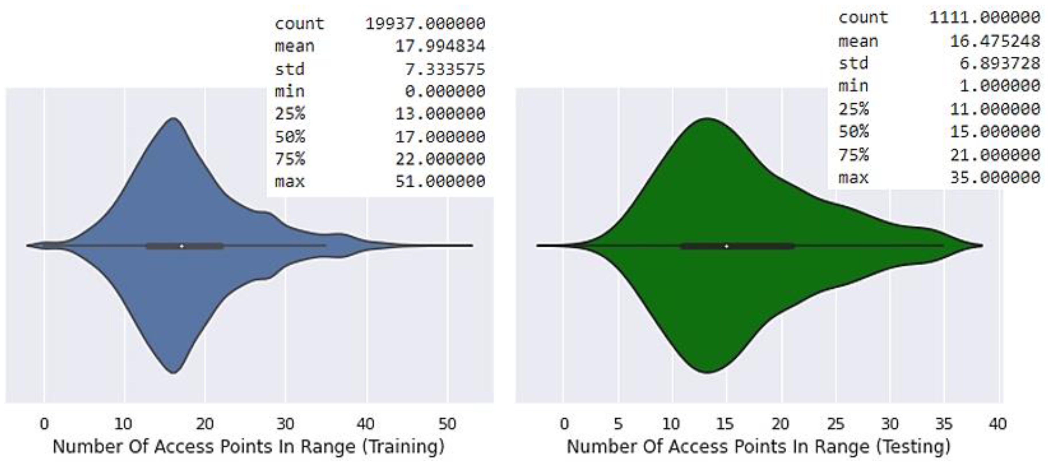 Preprints 70324 g003