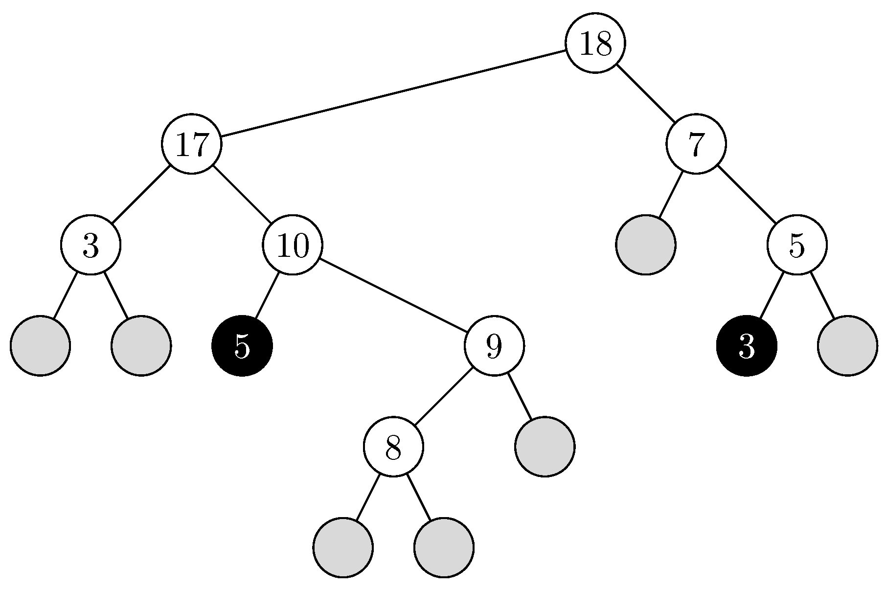 Preprints 87085 g006