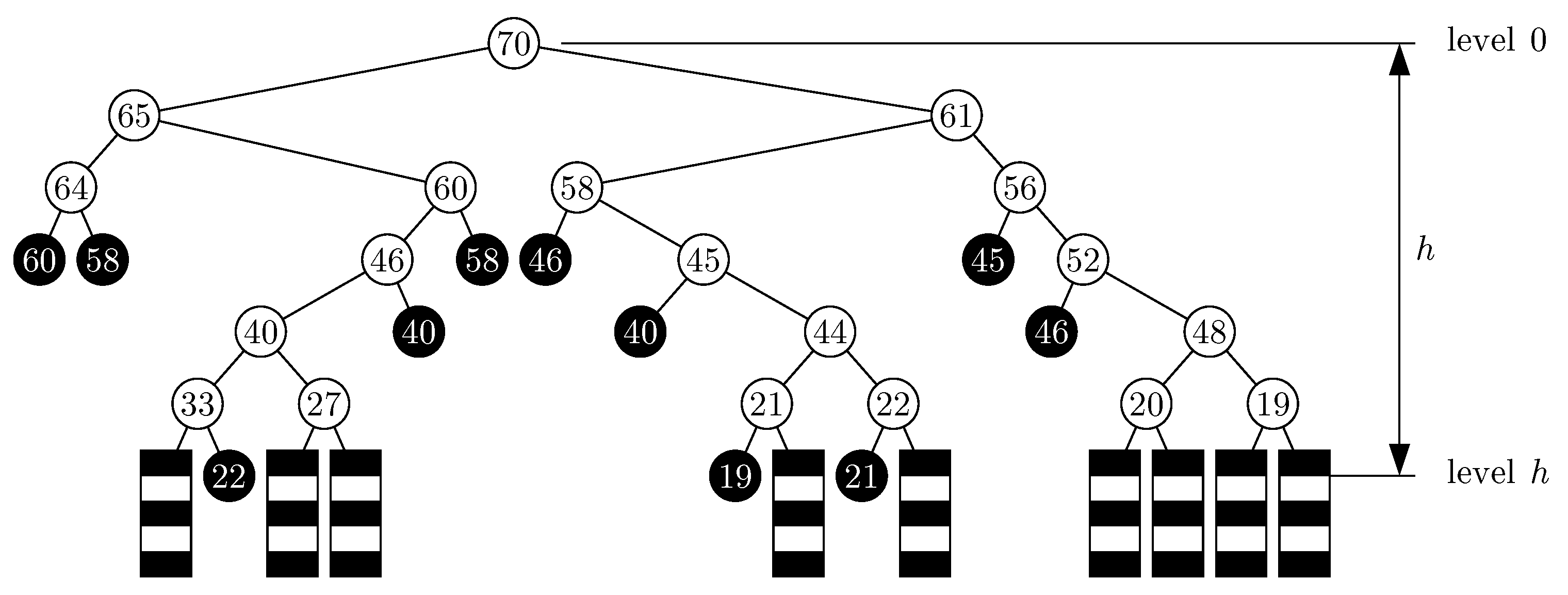 Preprints 87085 g007