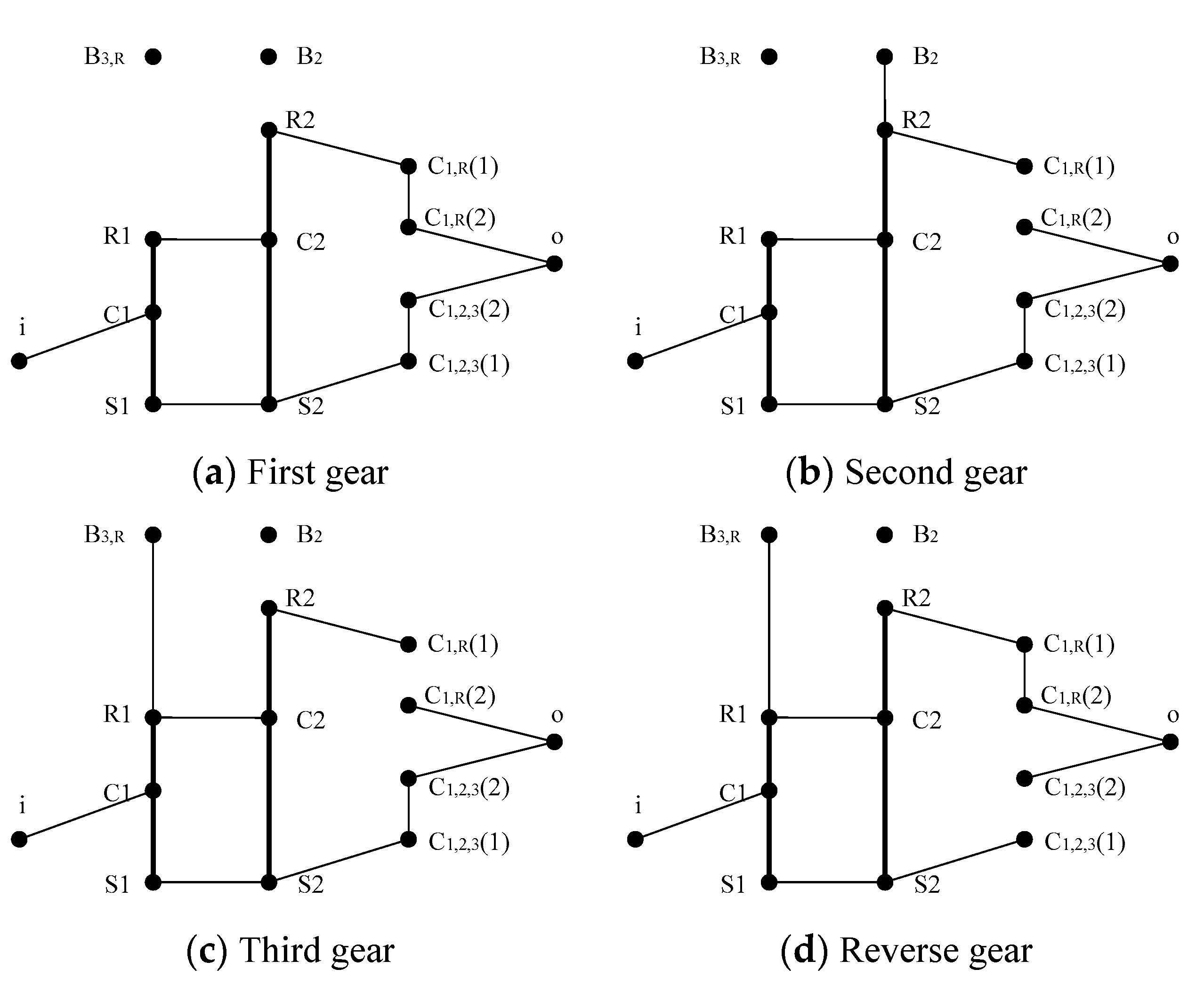 Preprints 84597 g004