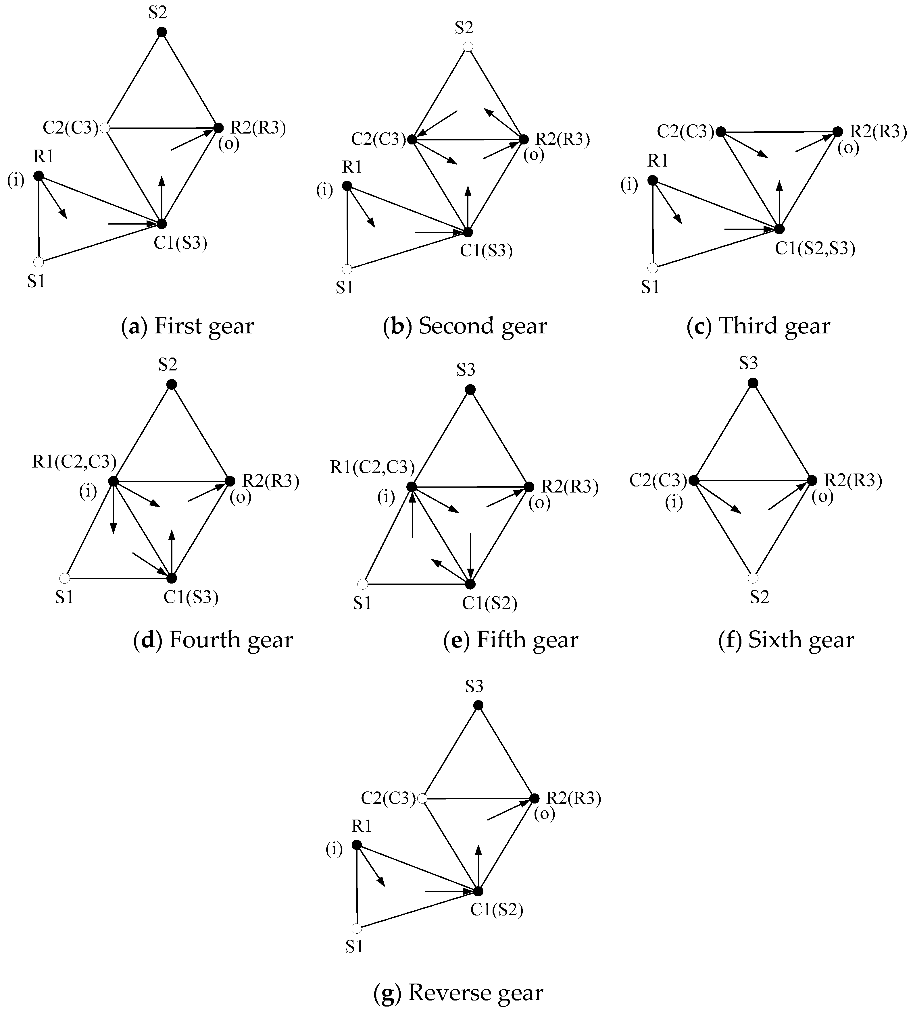 Preprints 84597 g011