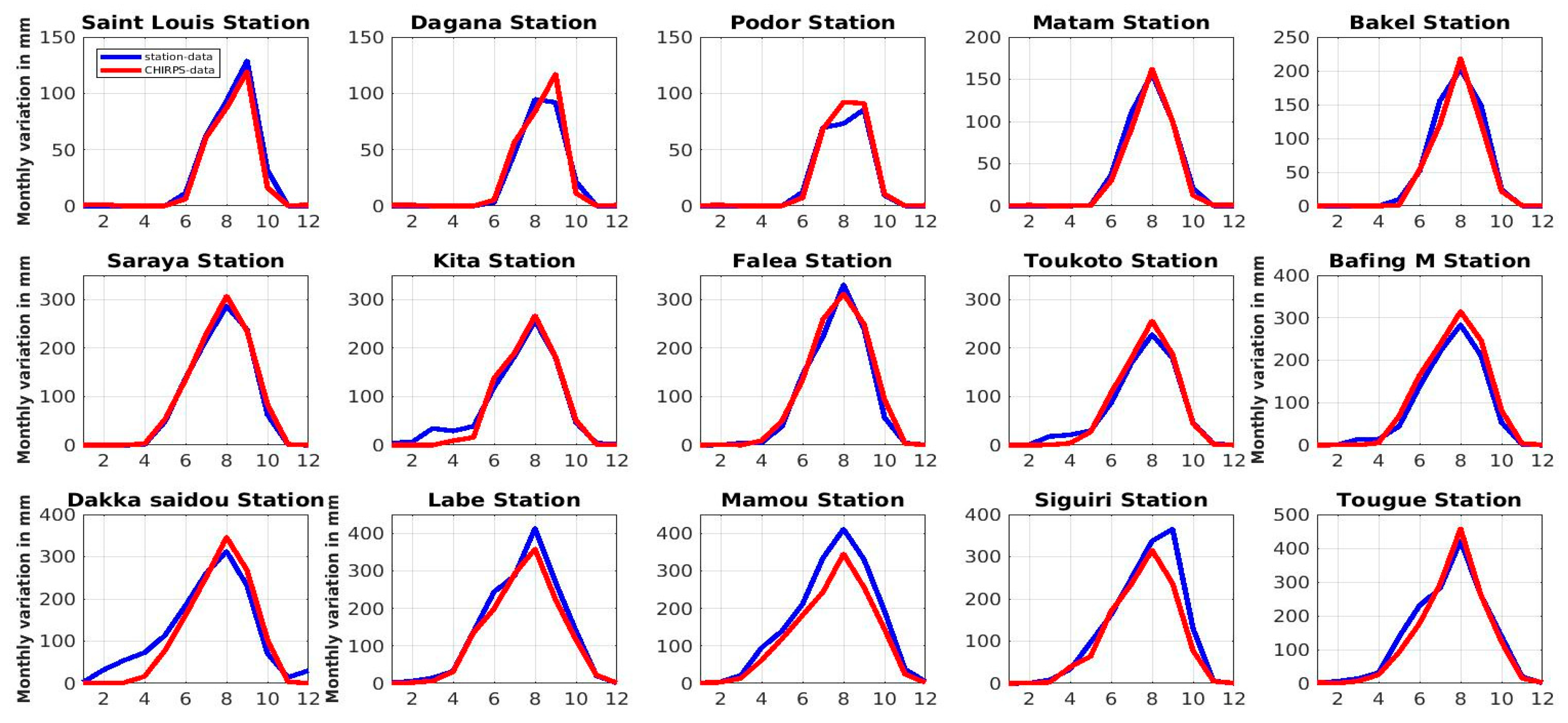 Preprints 82024 g002