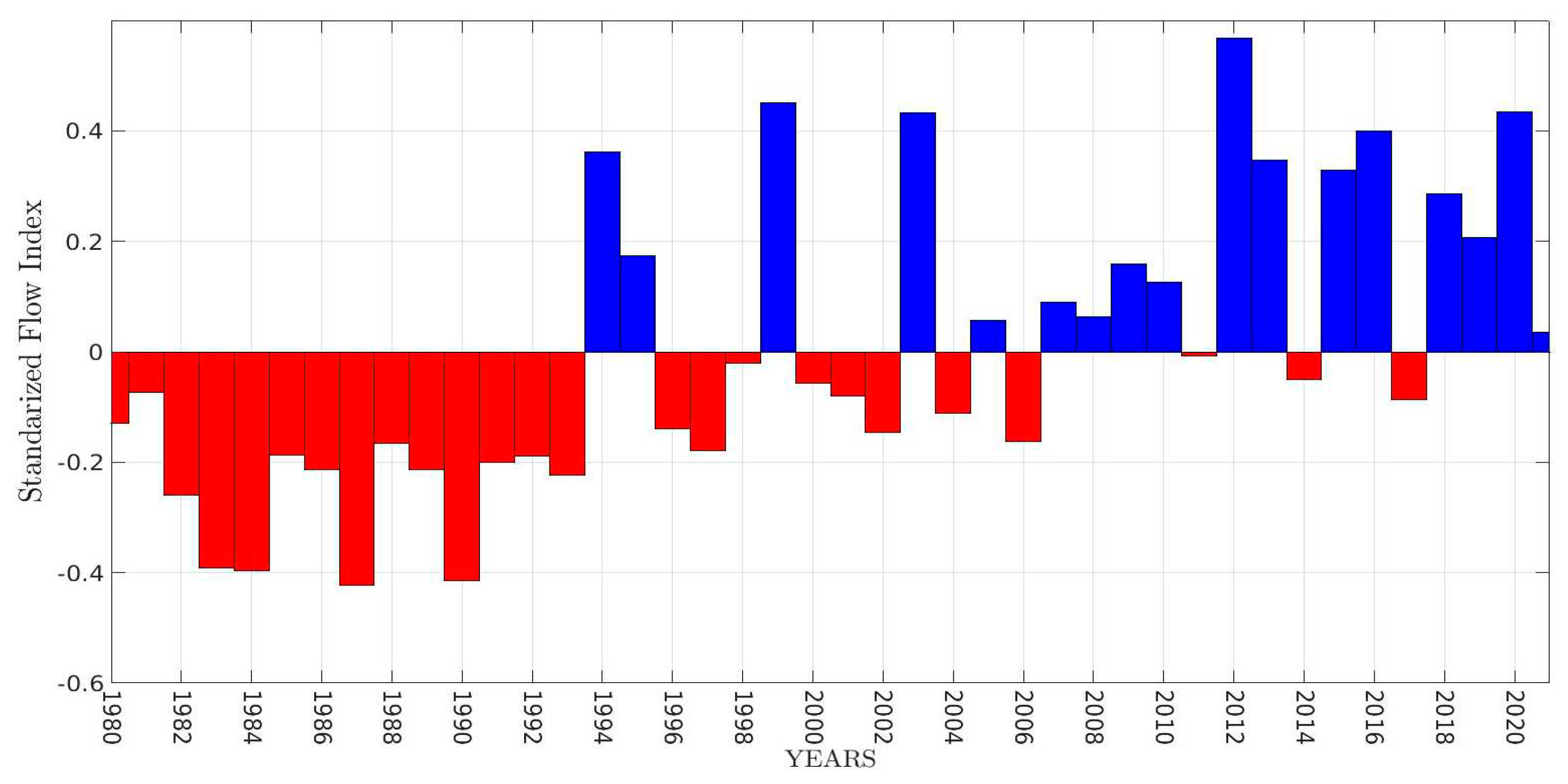 Preprints 82024 g006