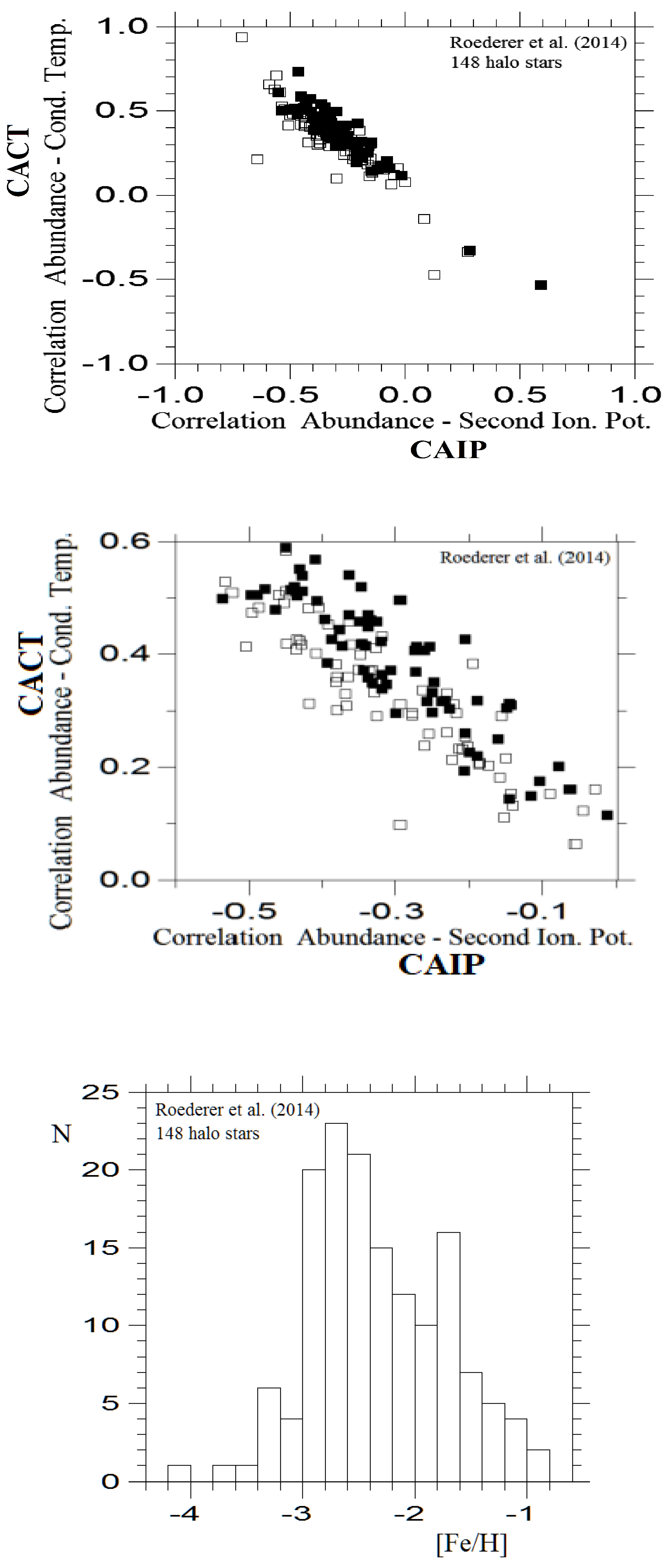 Preprints 121783 g004