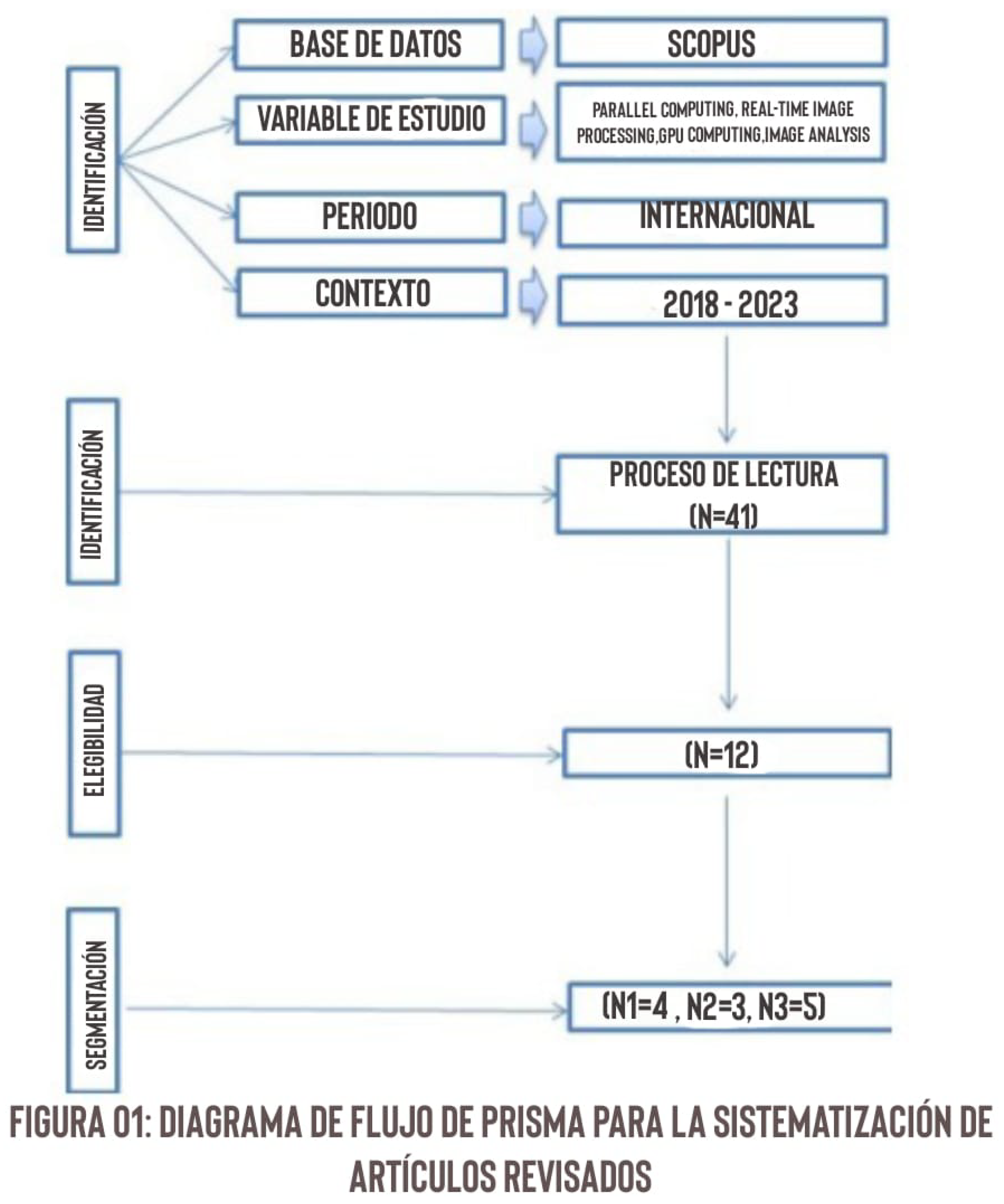 Preprints 113988 g001