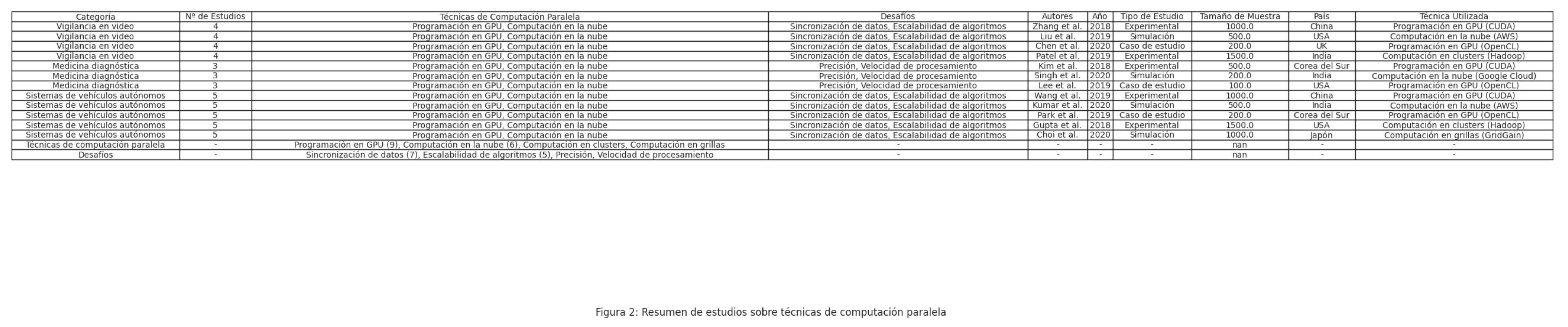 Preprints 113988 g002