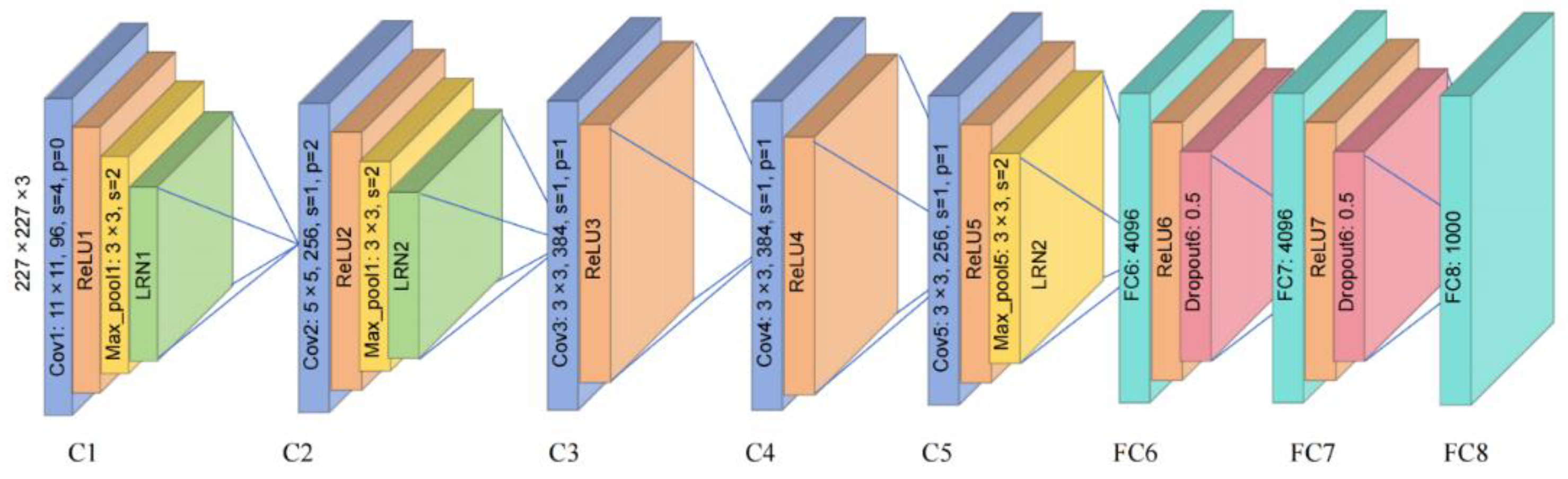 Preprints 110011 g002