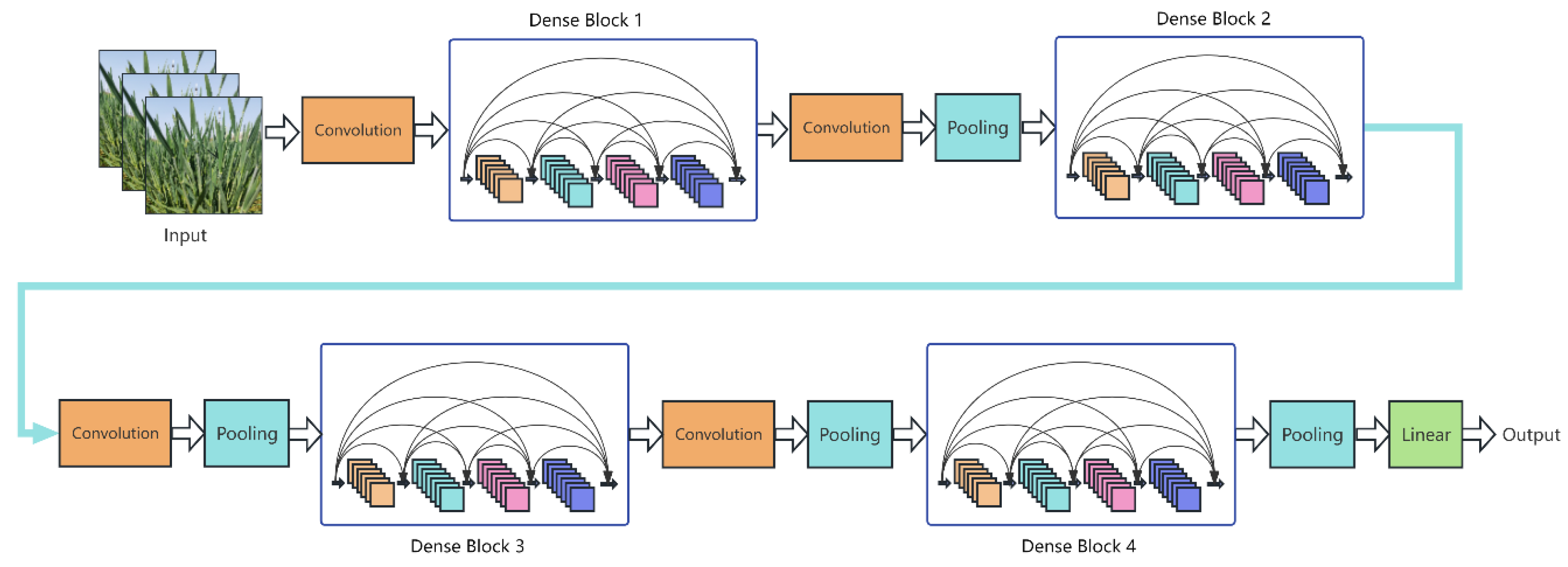 Preprints 110011 g004