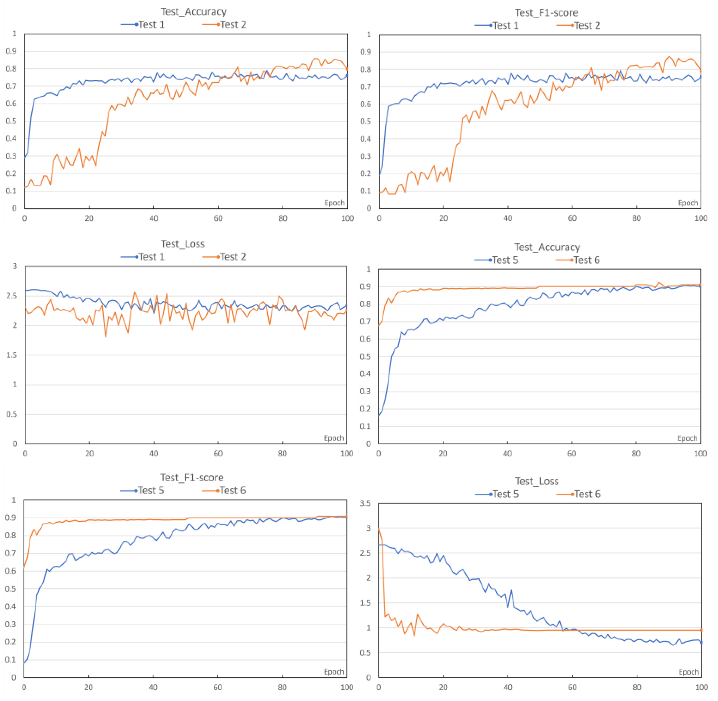 Preprints 110011 g008