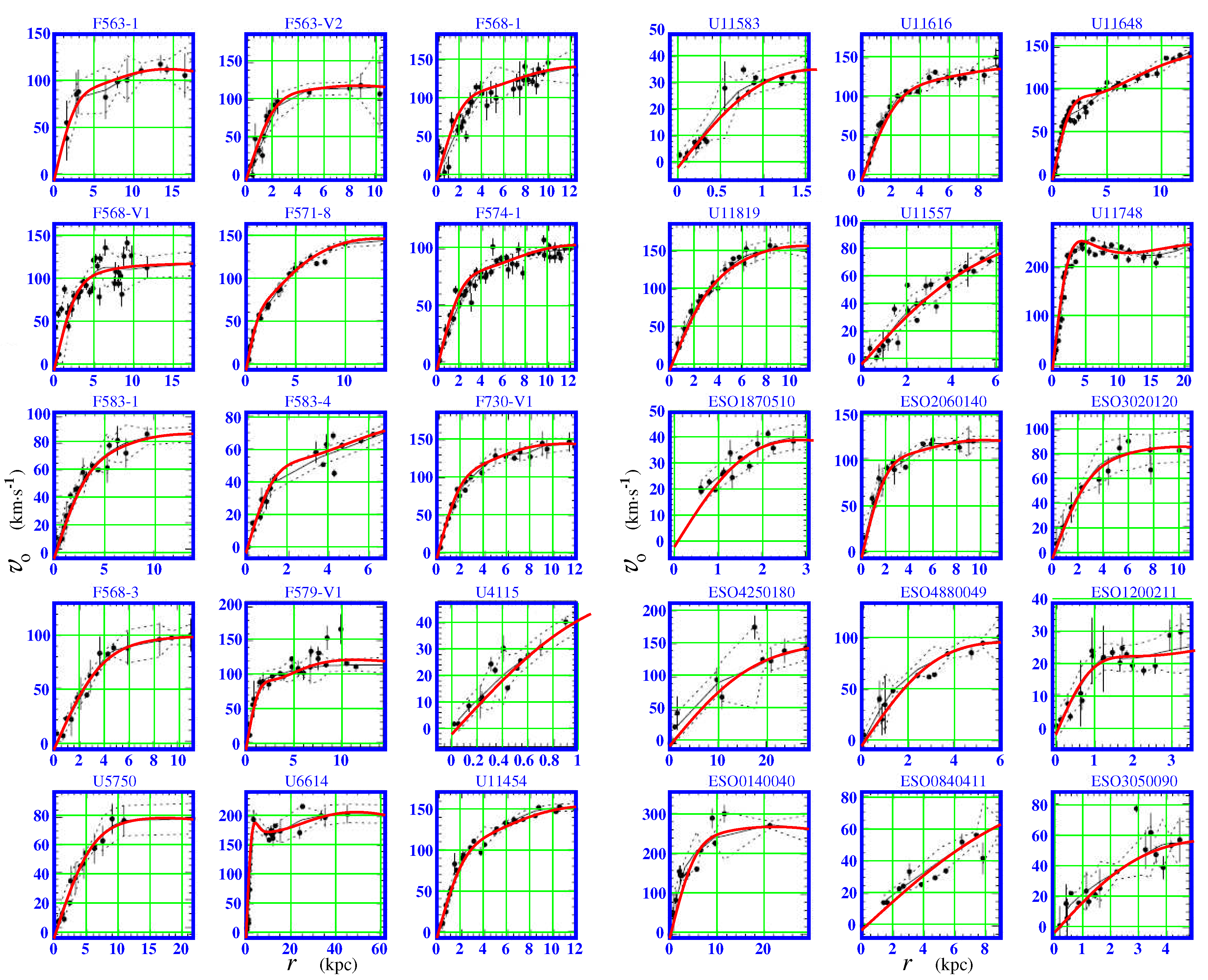 Preprints 91459 g007