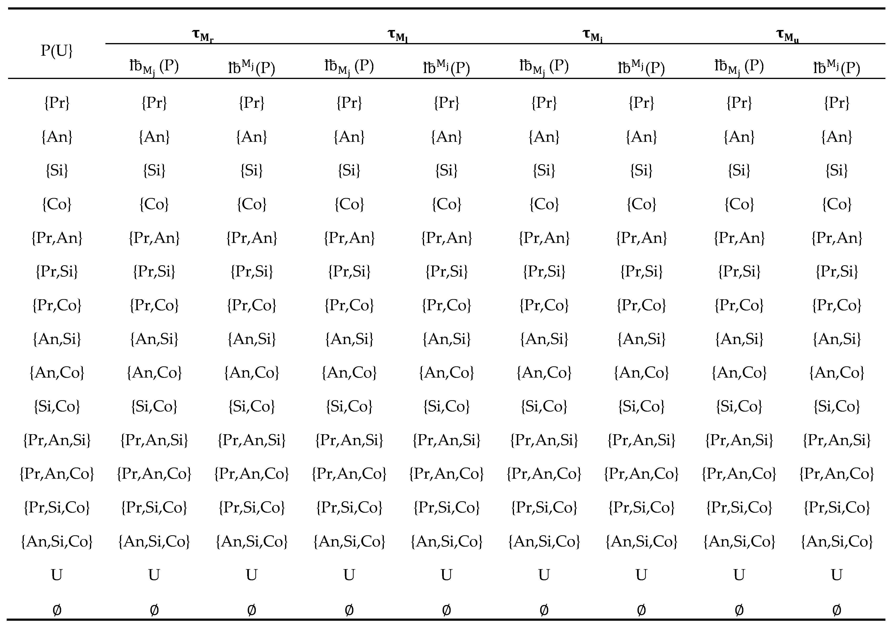 Preprints 82299 g006