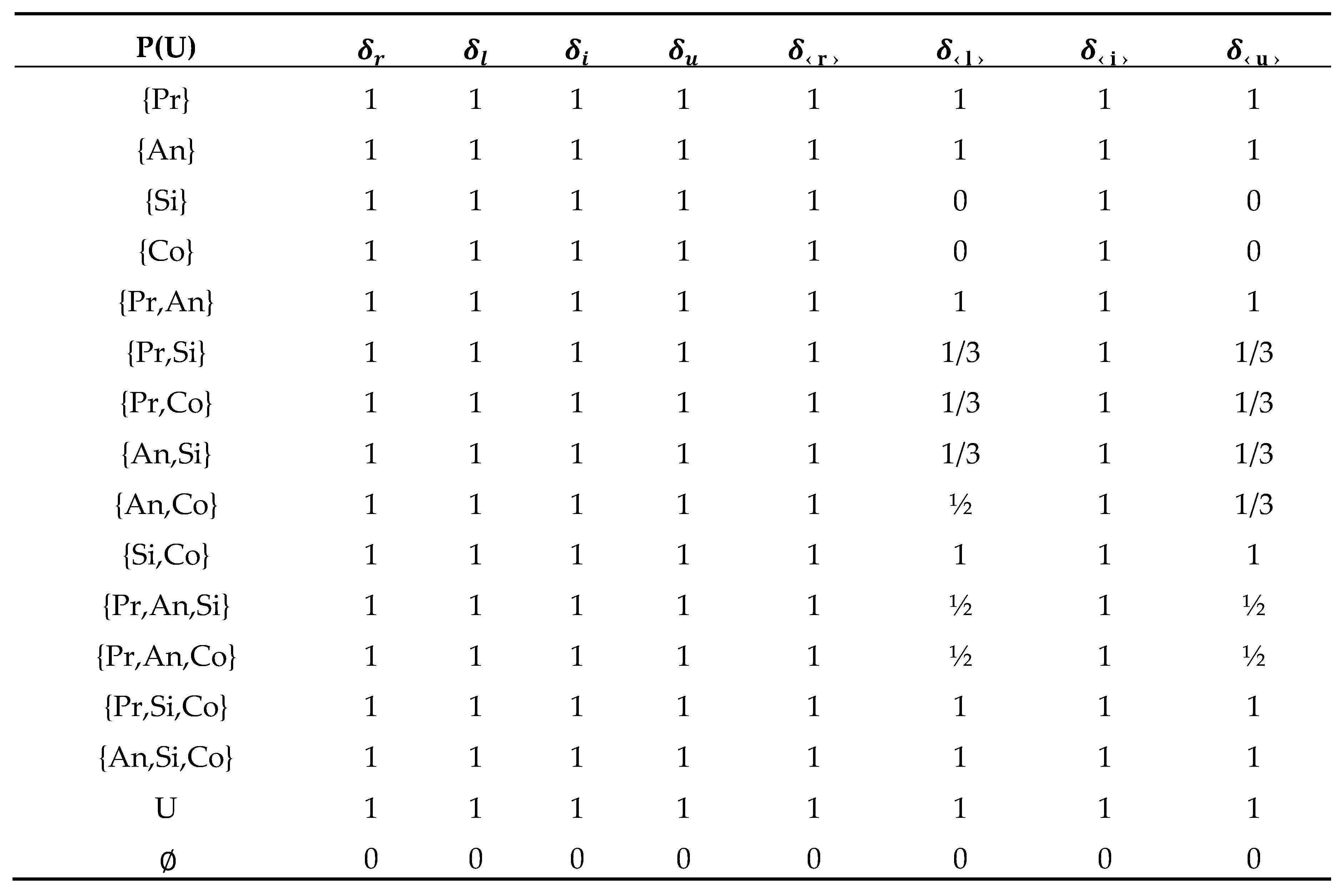 Preprints 82299 g008