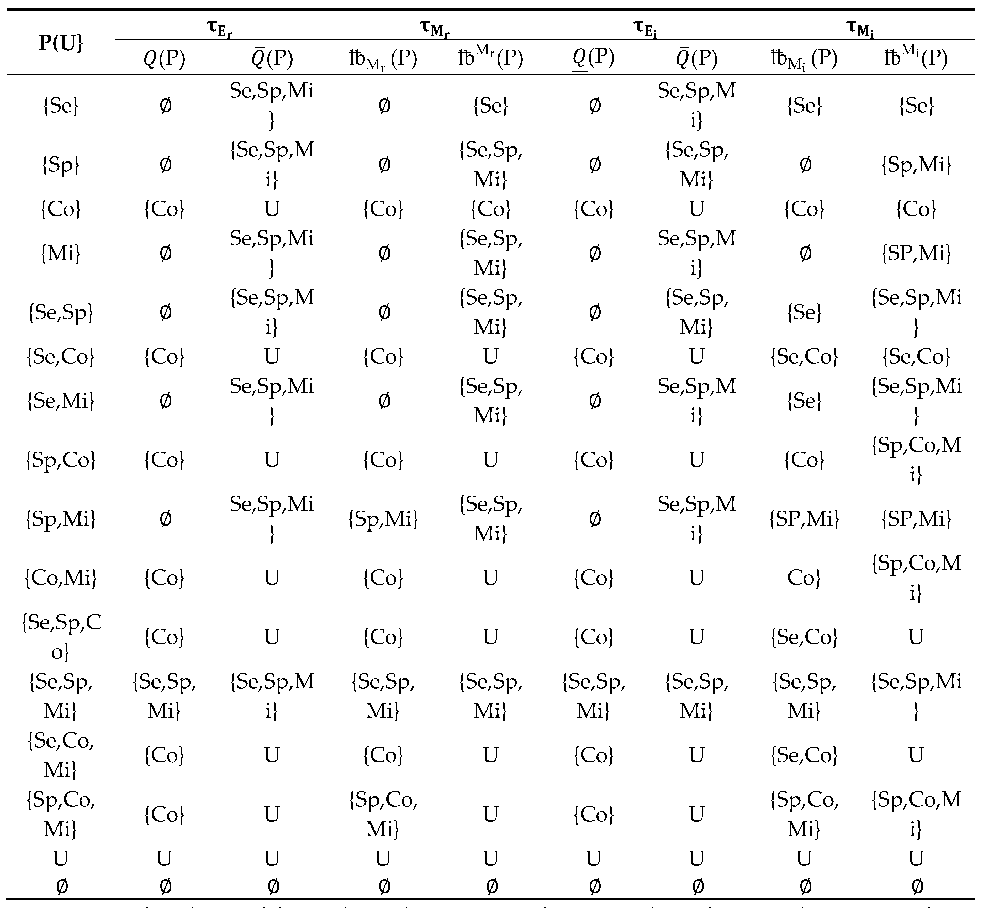 Preprints 82299 g012