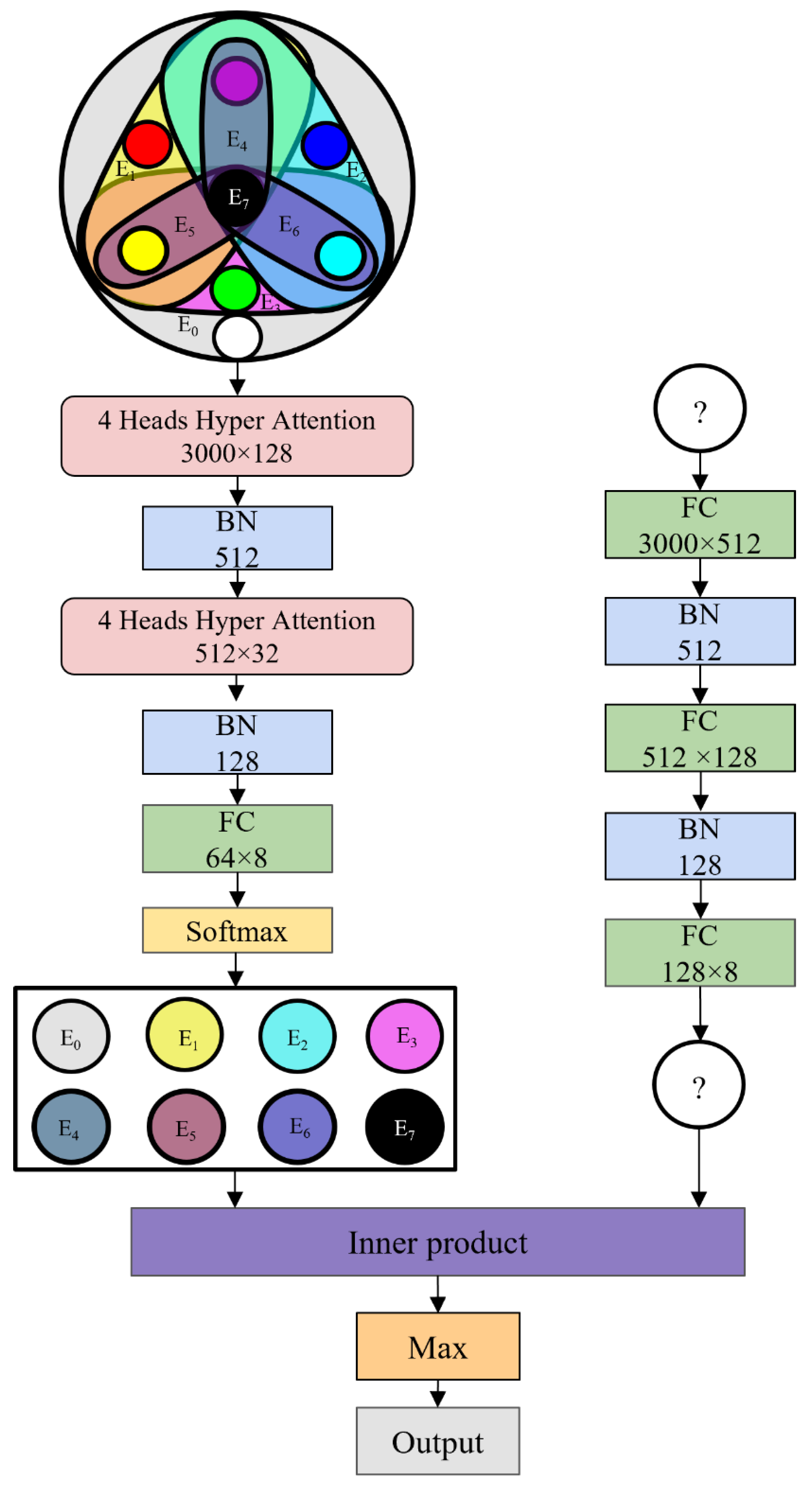 Preprints 116220 g002