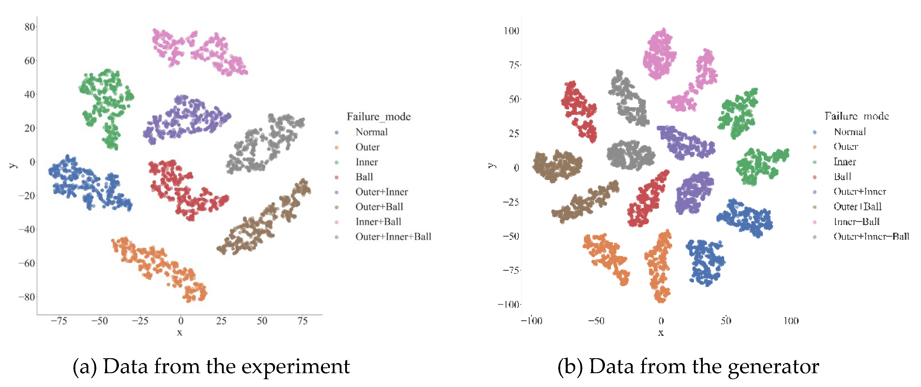 Preprints 116220 g009