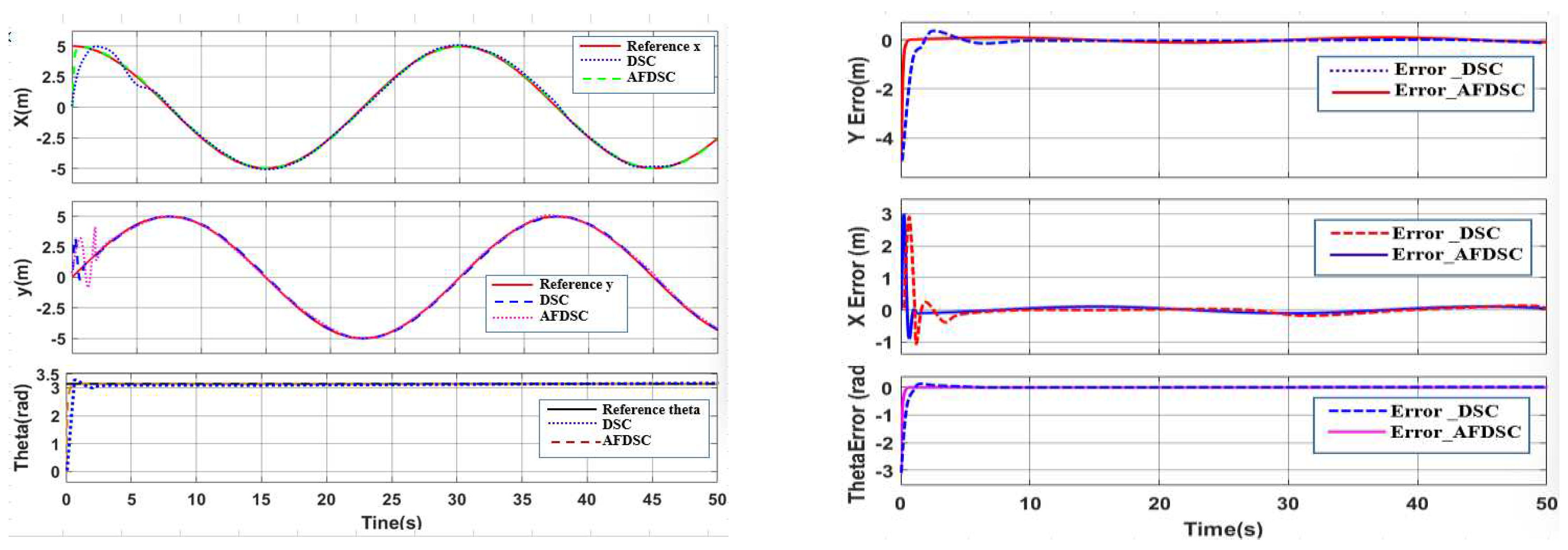 Preprints 90324 g011