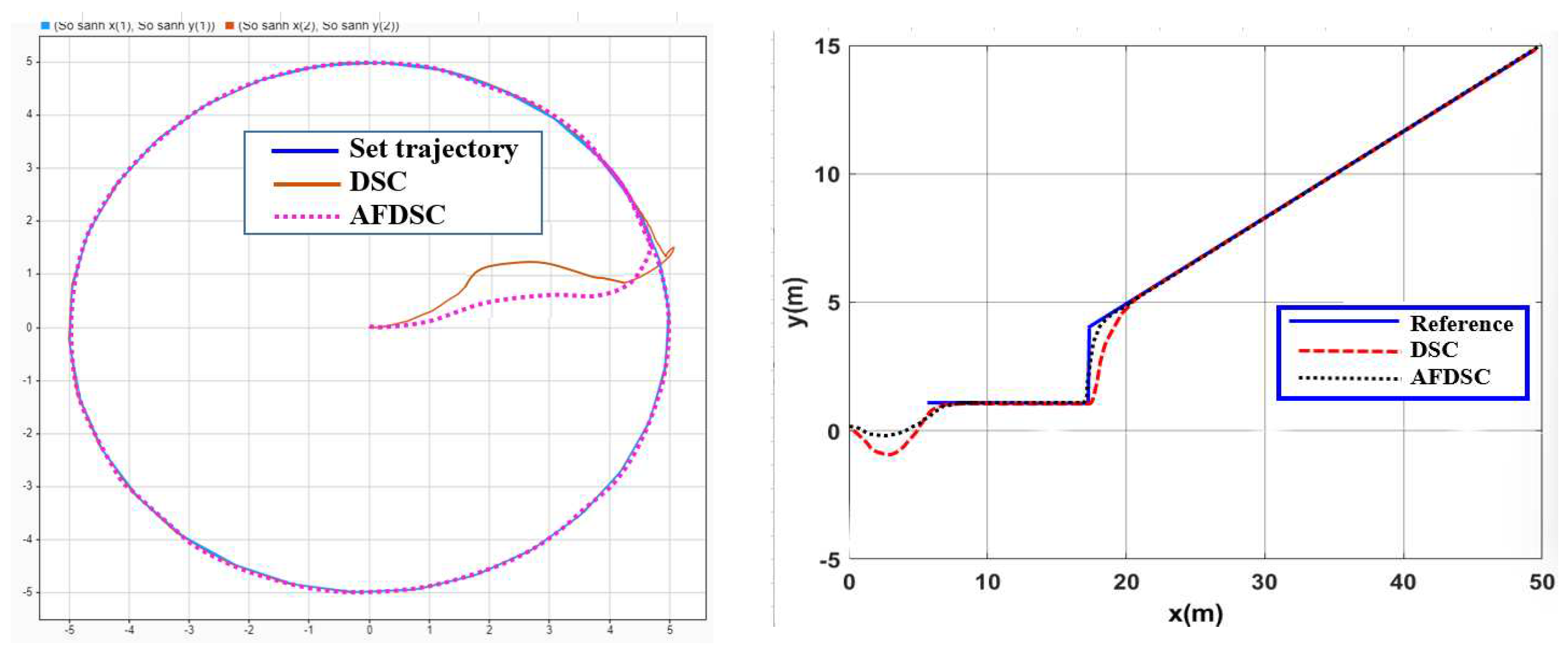 Preprints 90324 g015