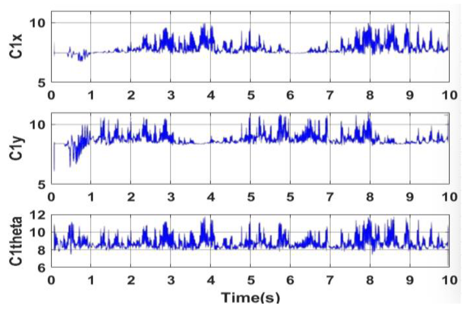 Preprints 90324 g023