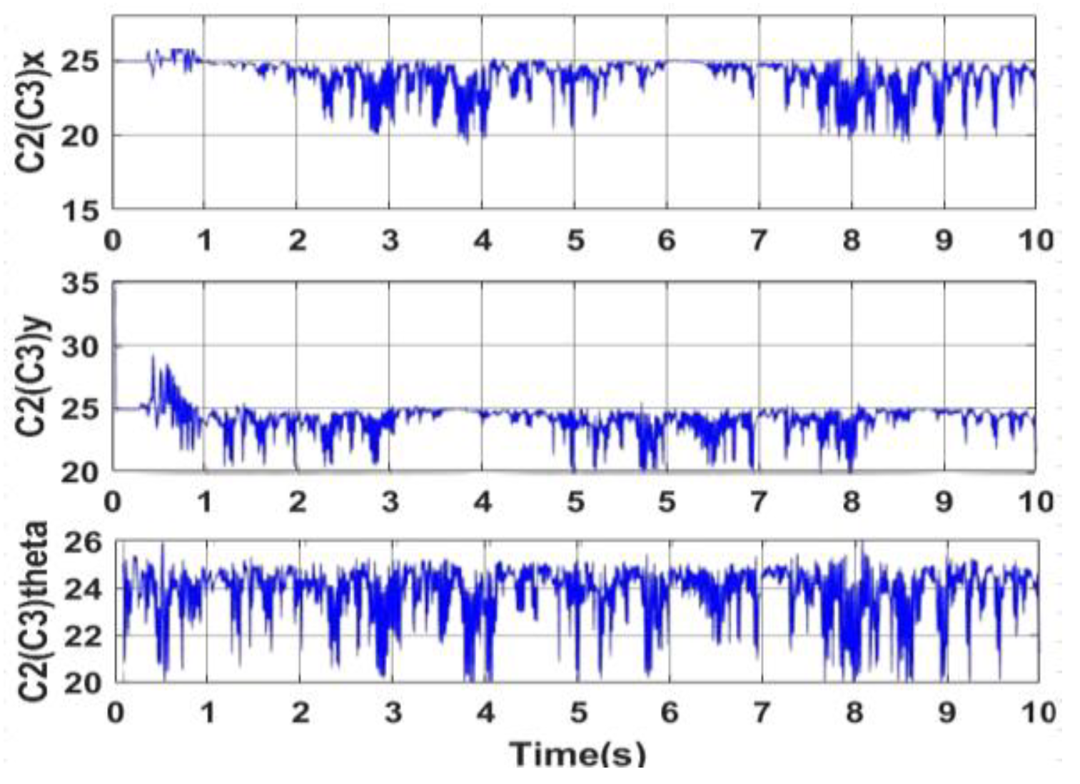 Preprints 90324 g024