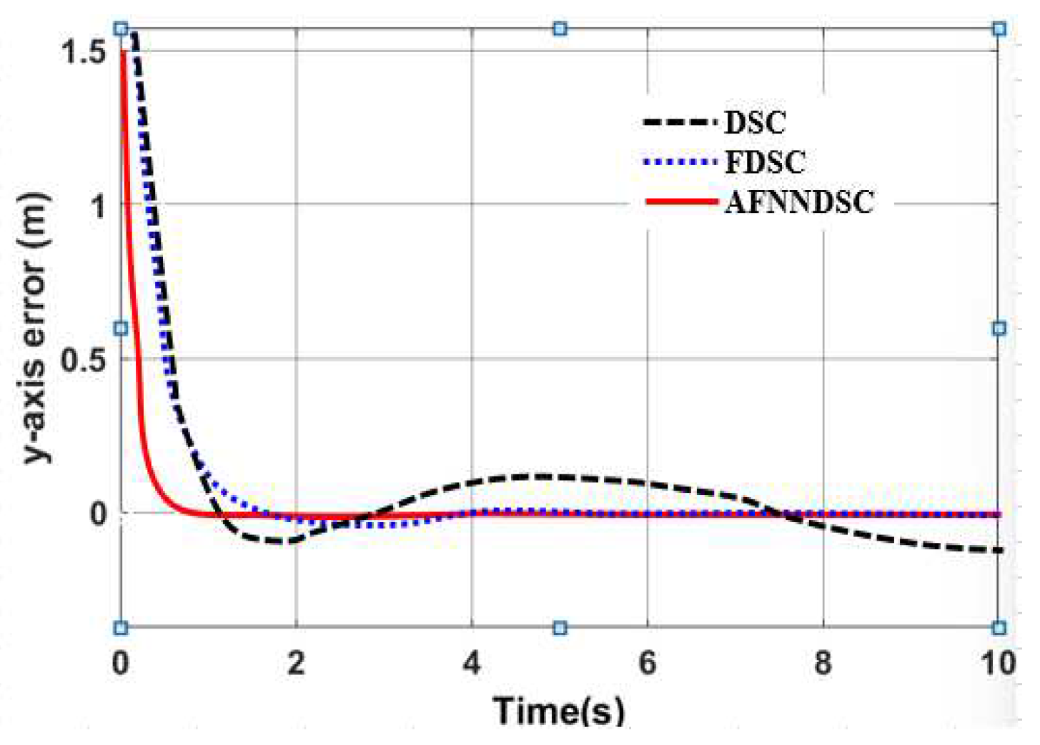 Preprints 90324 g030