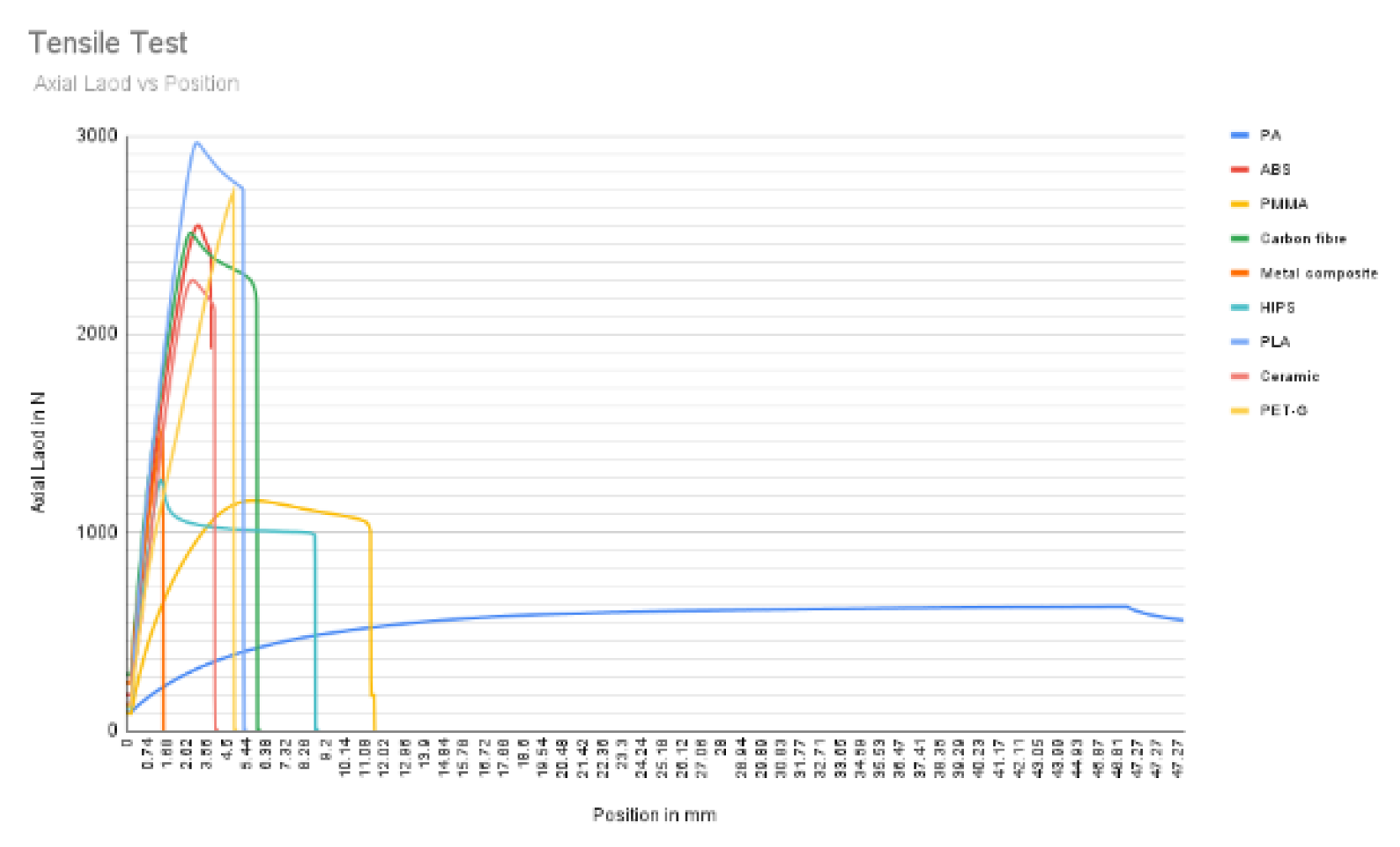 Preprints 113767 g007