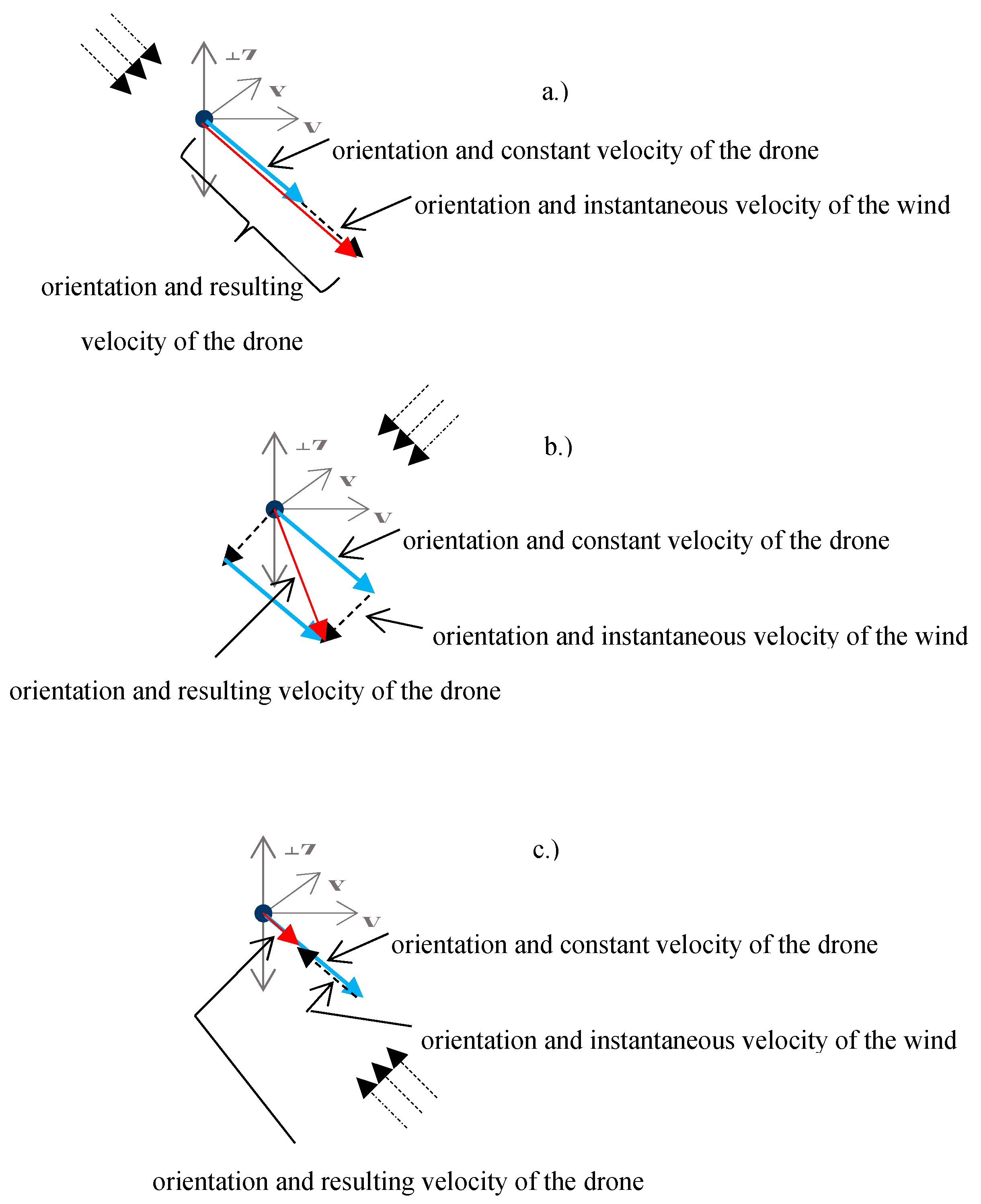 Preprints 113744 g010