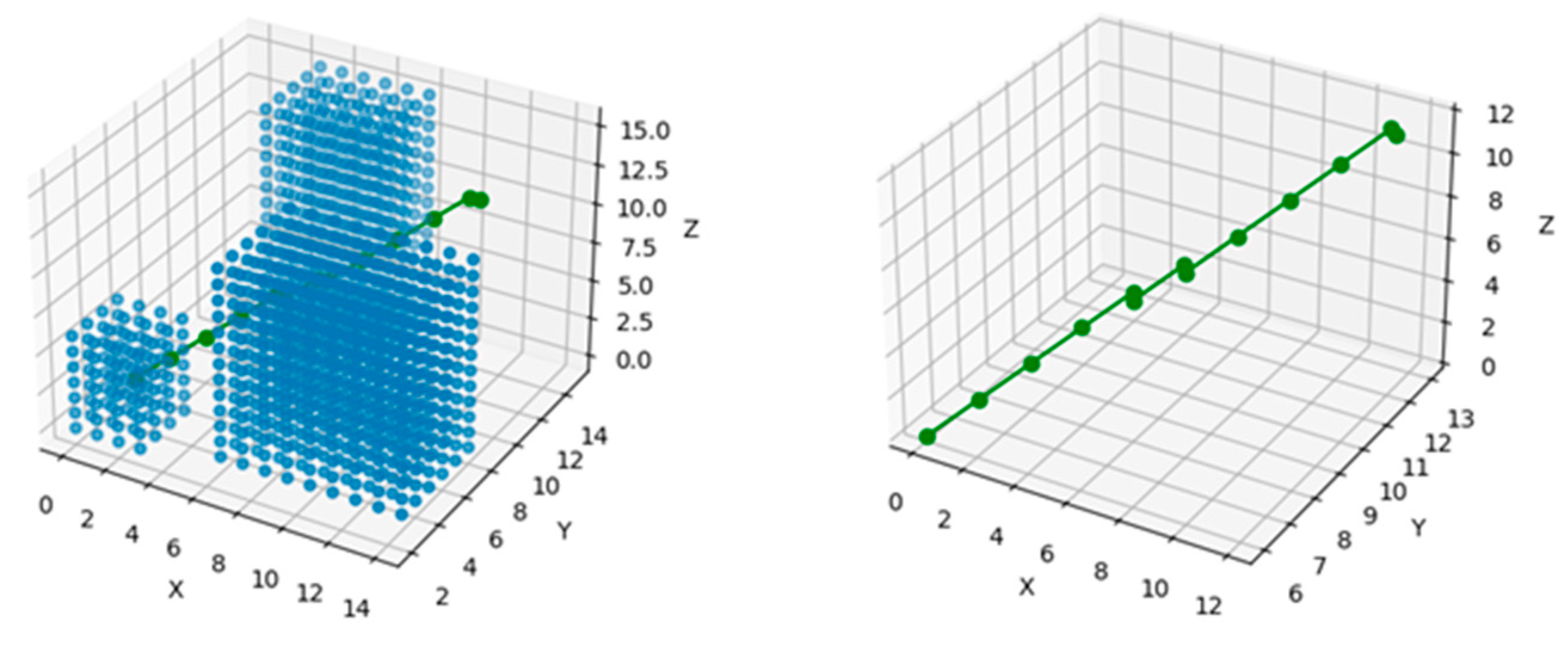 Preprints 113744 g012