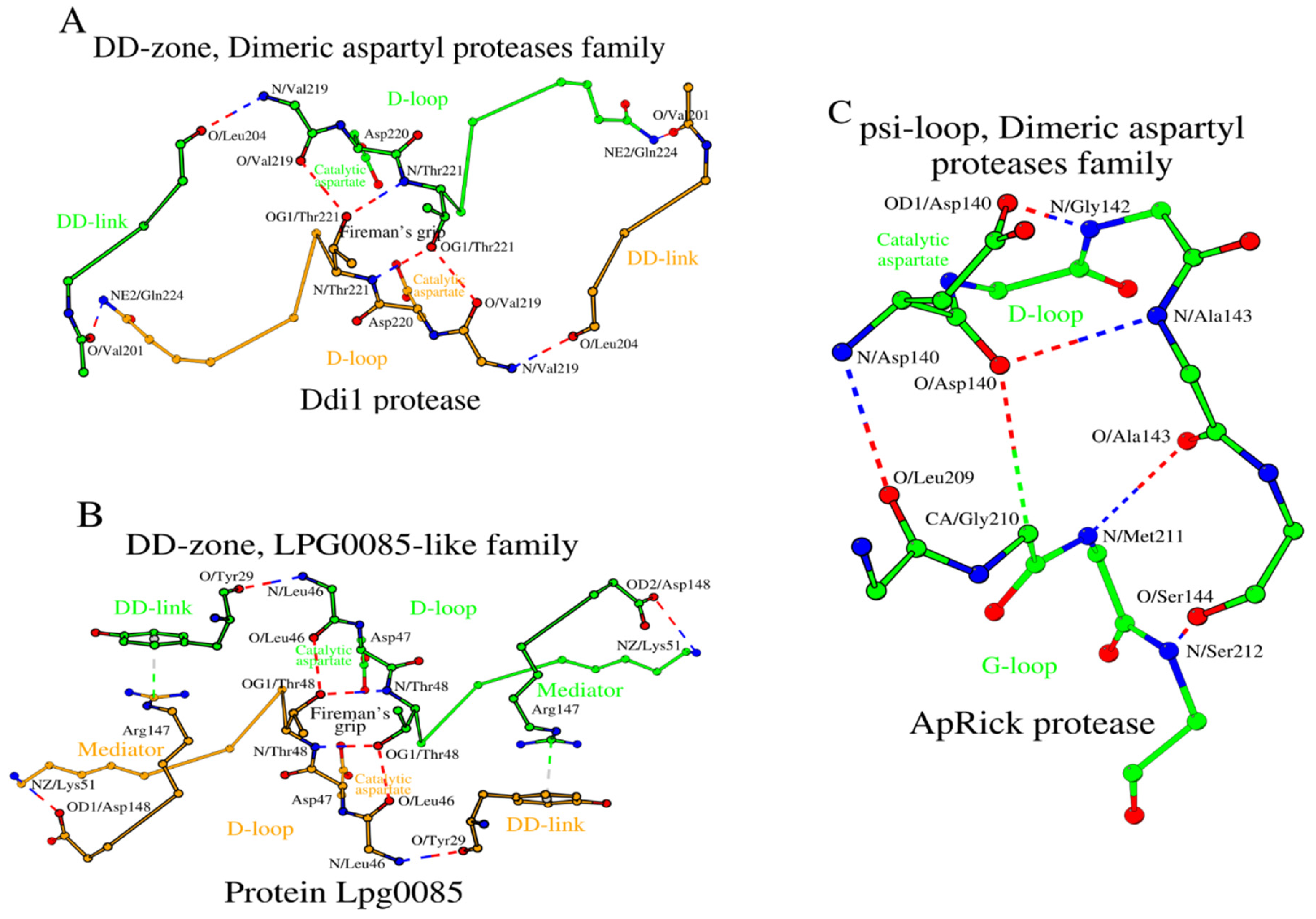 Preprints 110040 g001