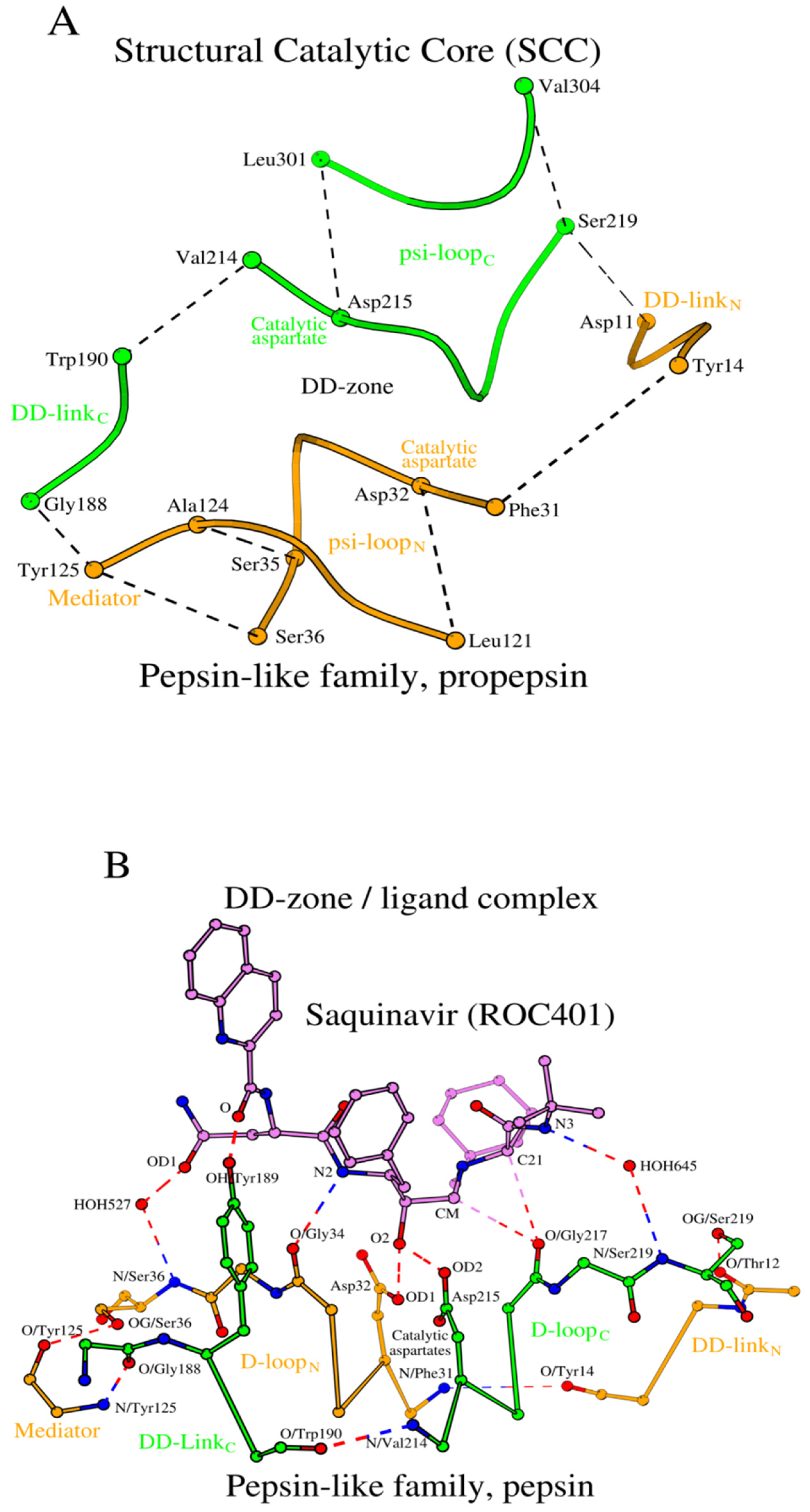 Preprints 110040 g002