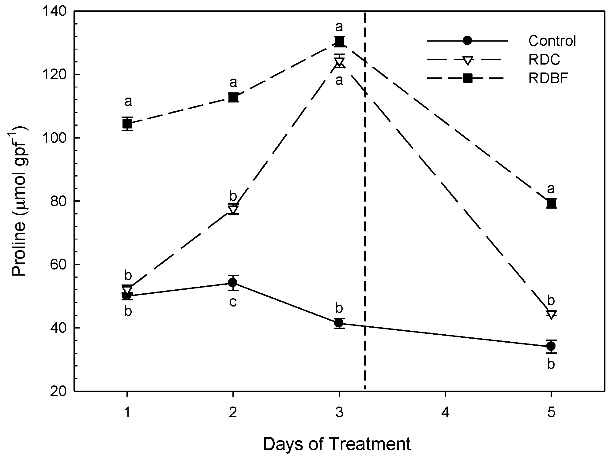 Preprints 103943 g001