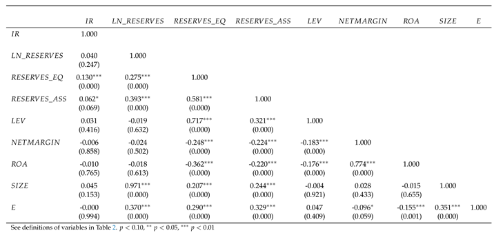 Preprints 116225 i001