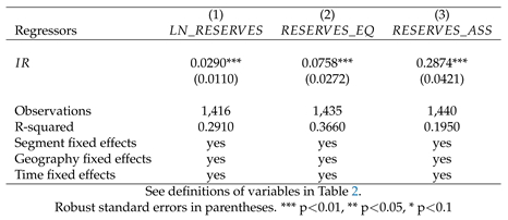 Preprints 116225 i003