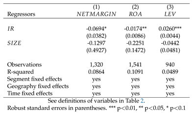 Preprints 116225 i004