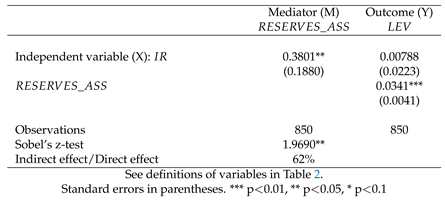 Preprints 116225 i005