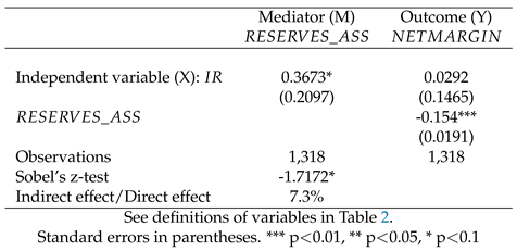 Preprints 116225 i006