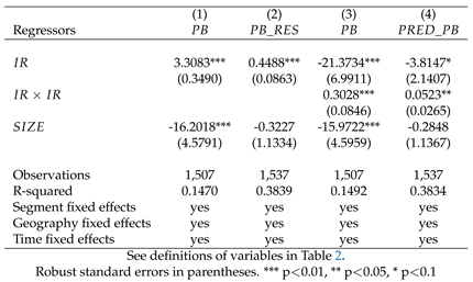 Preprints 116225 i008