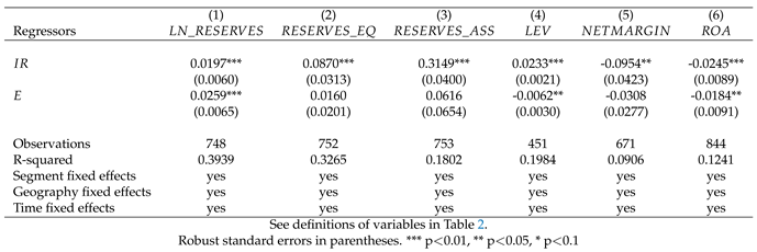 Preprints 116225 i009