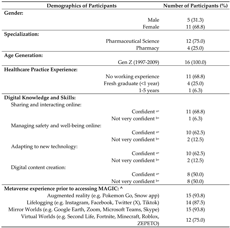 Preprints 111670 i001