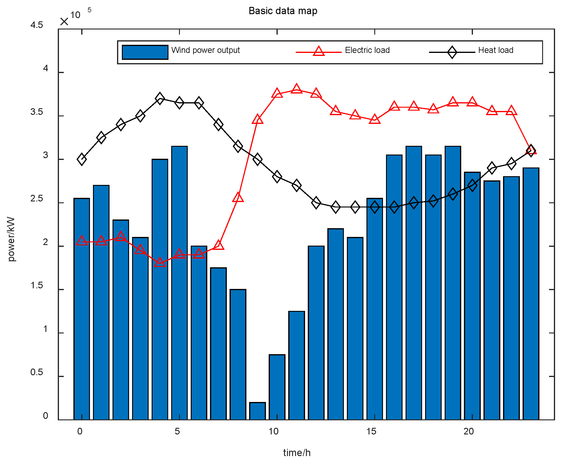 Preprints 100258 g0a1