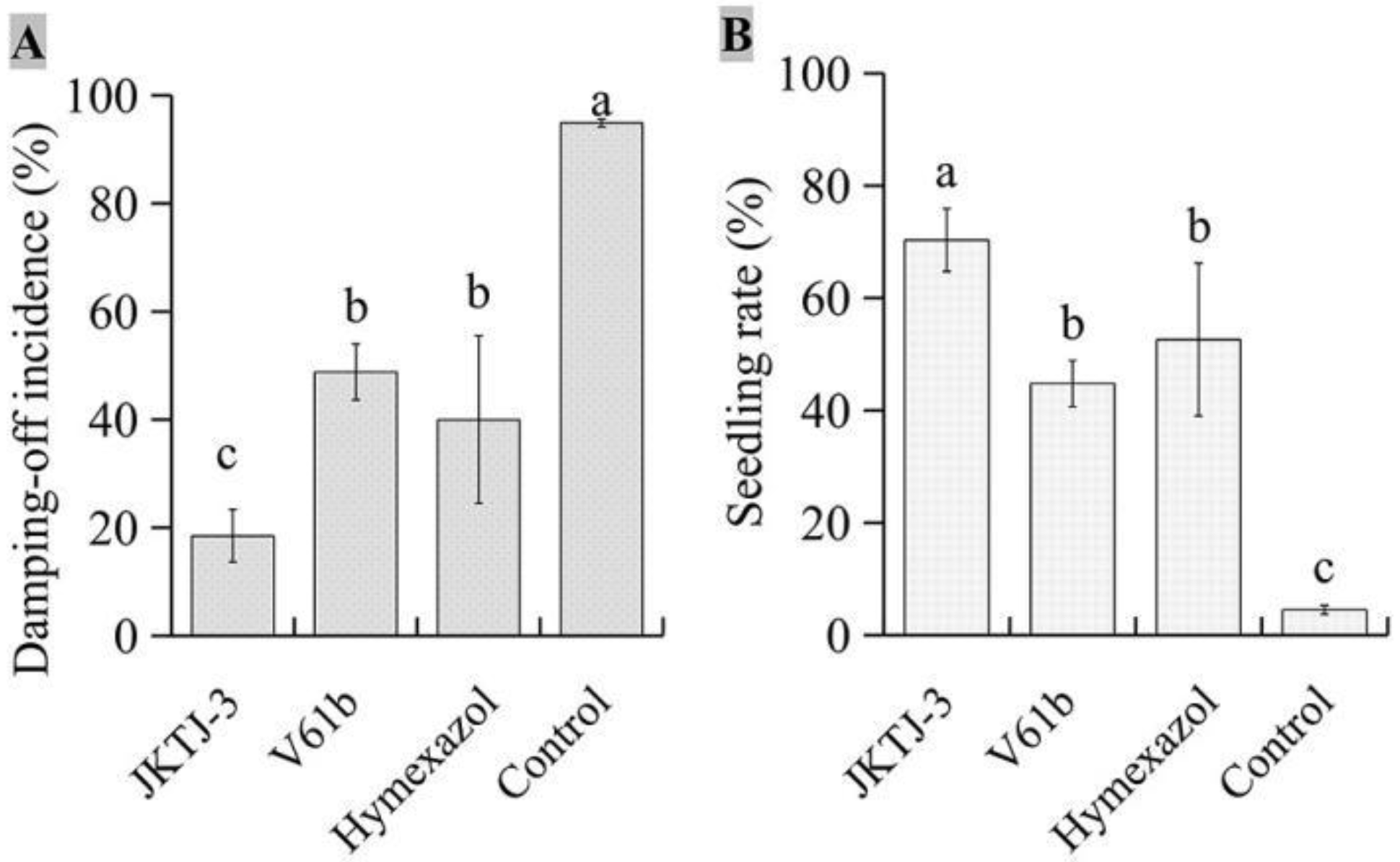 Preprints 72012 g002