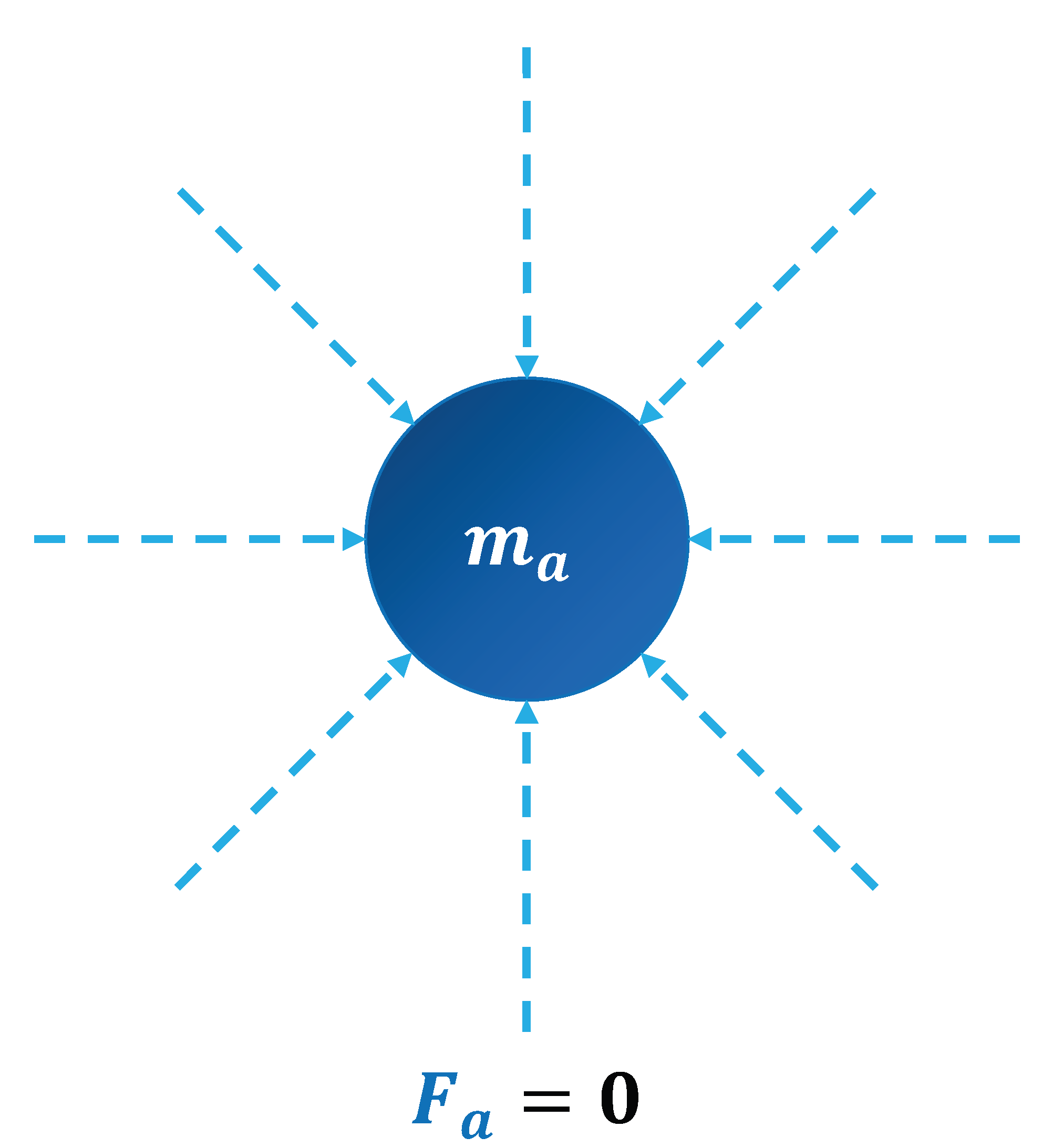 Preprints 119391 g001