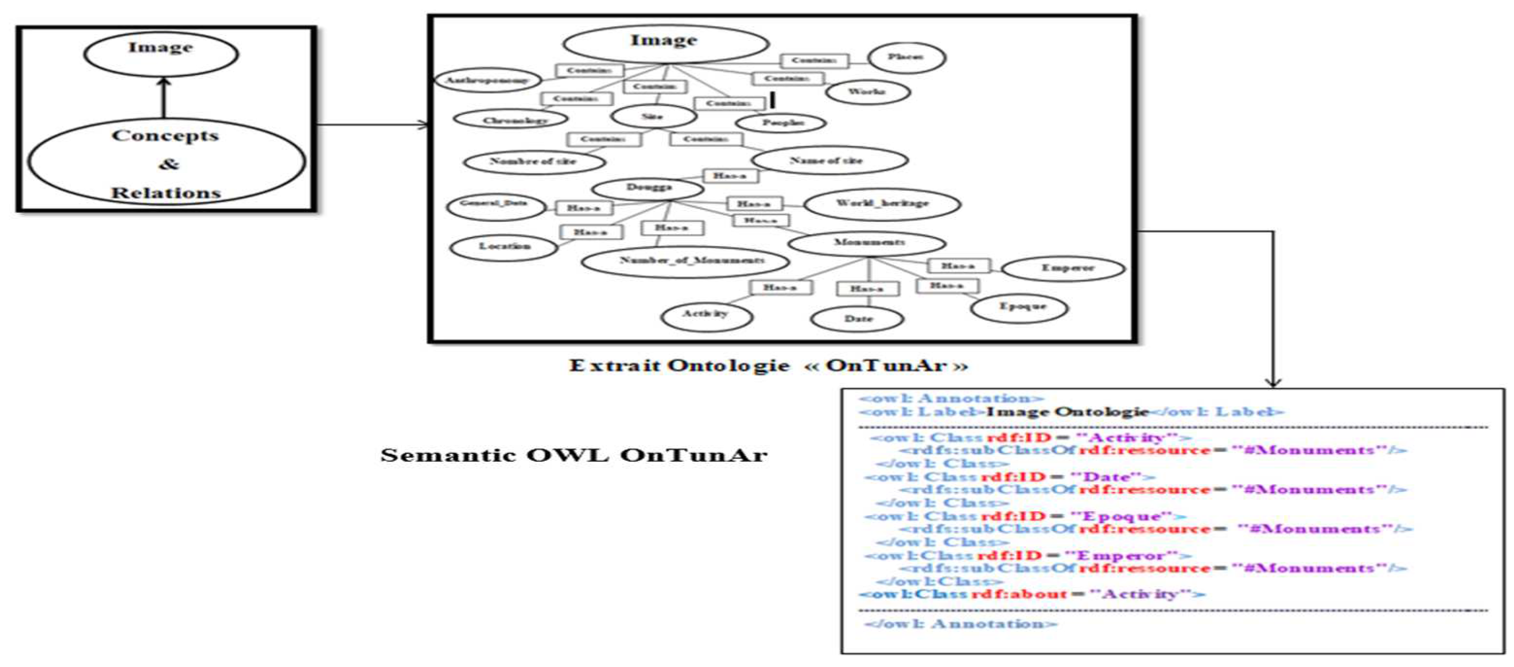 Preprints 85770 g001