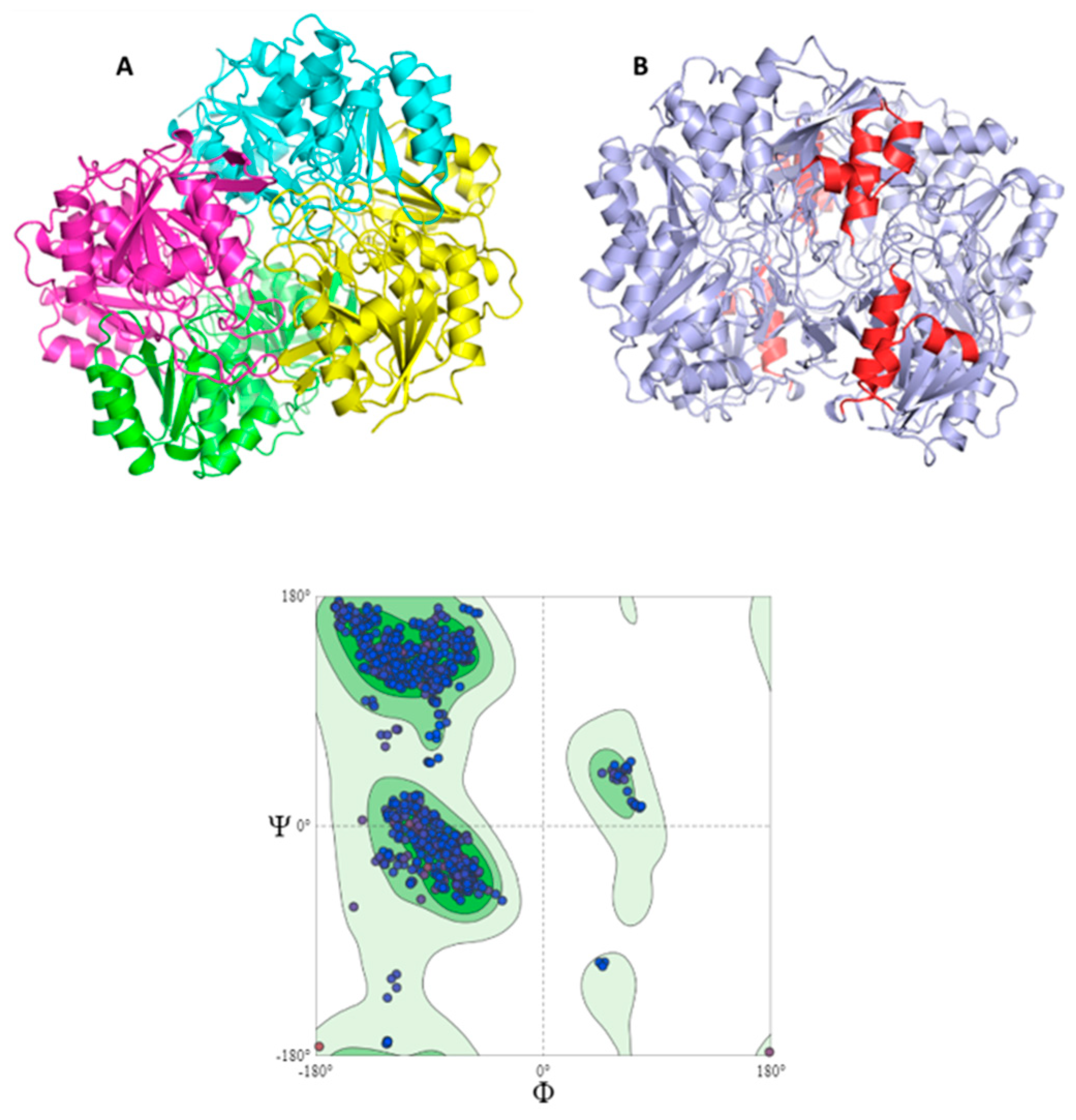 Preprints 67739 g002