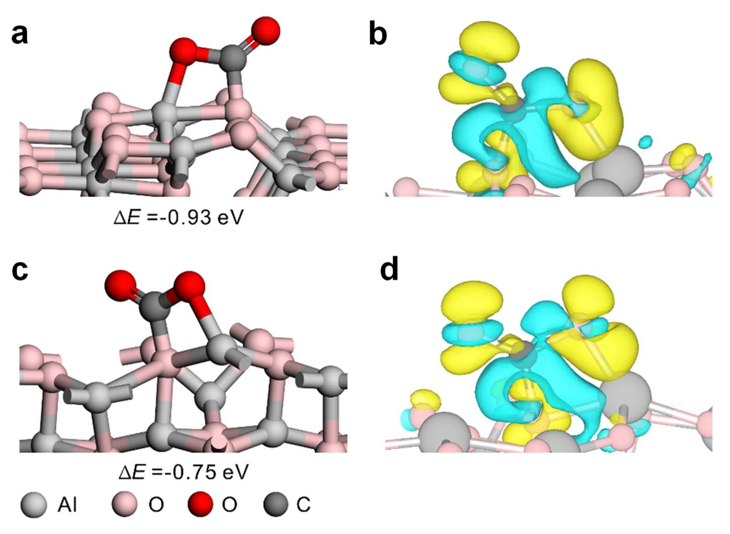 Preprints 78668 g005